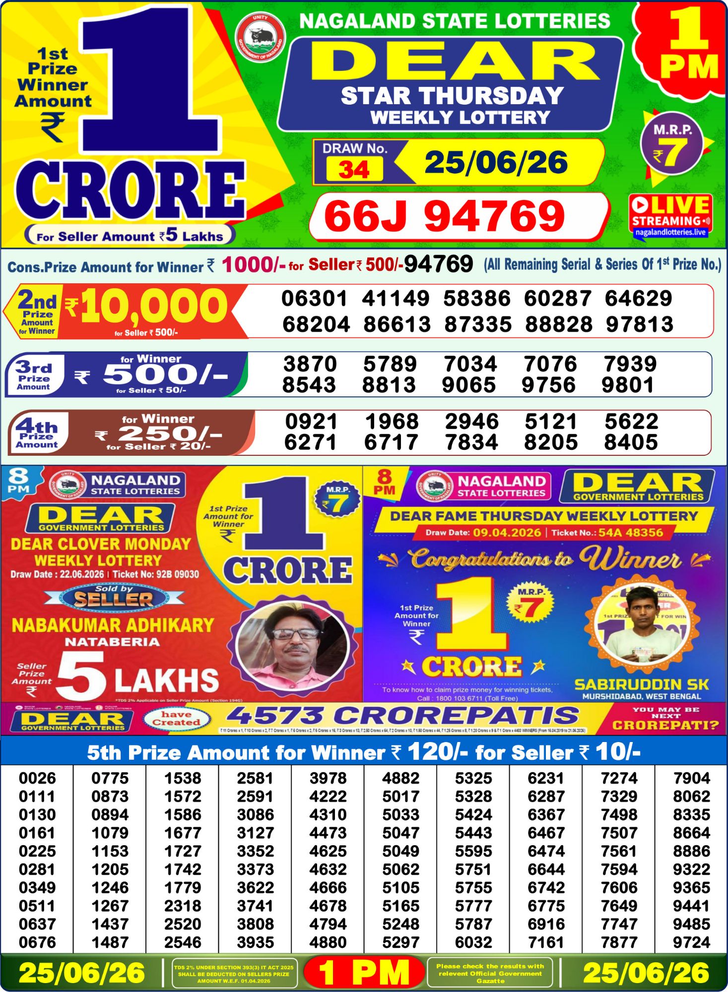 Lottery Sambad 1PM Result 25 06 26 Dear Star Thursday Weekly Lottery Result official chart