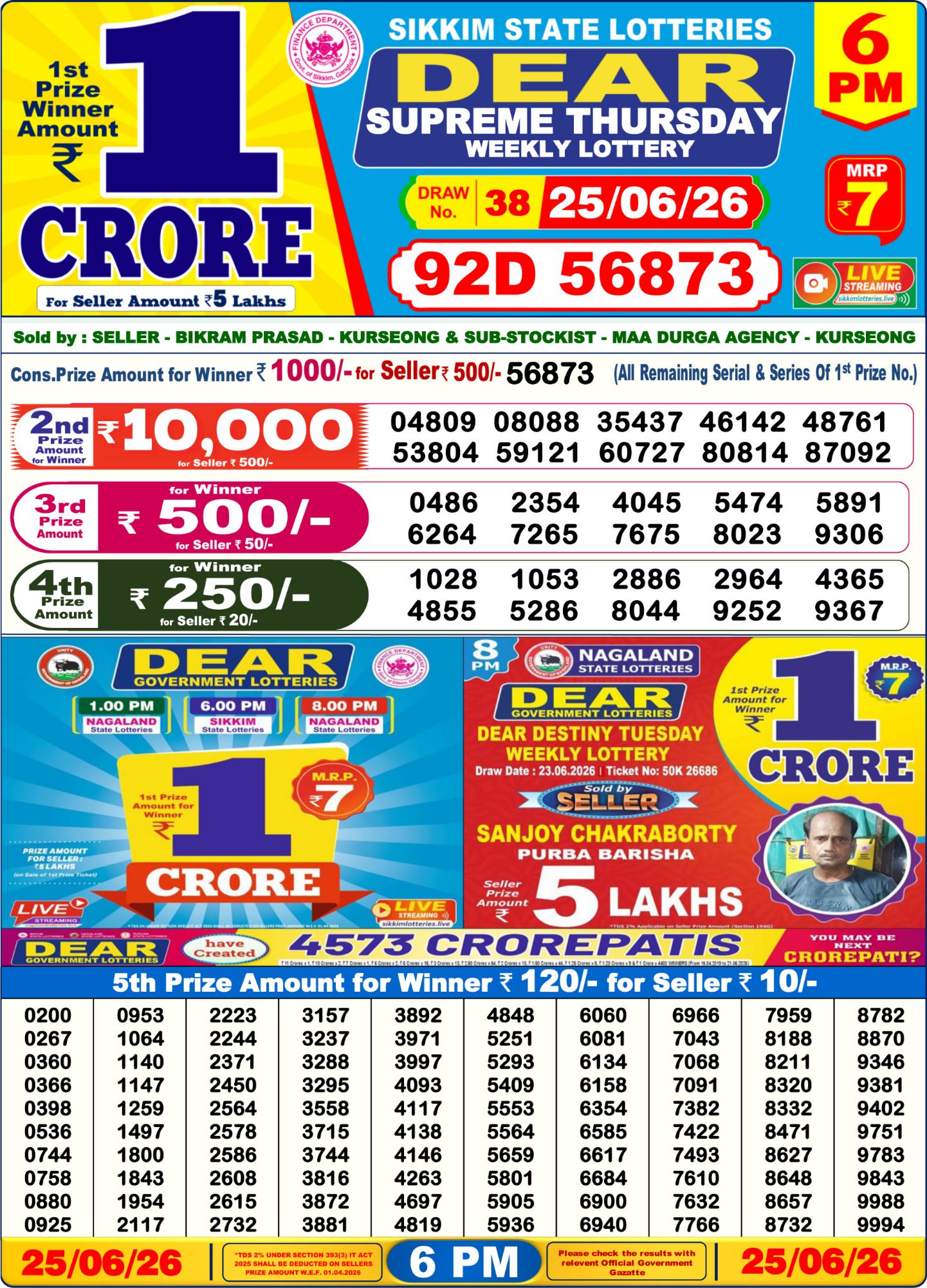 Lottery Sambad 6PM Result 25 06 26 Dear Supreme Thursday Weekly Lottery Result official chart