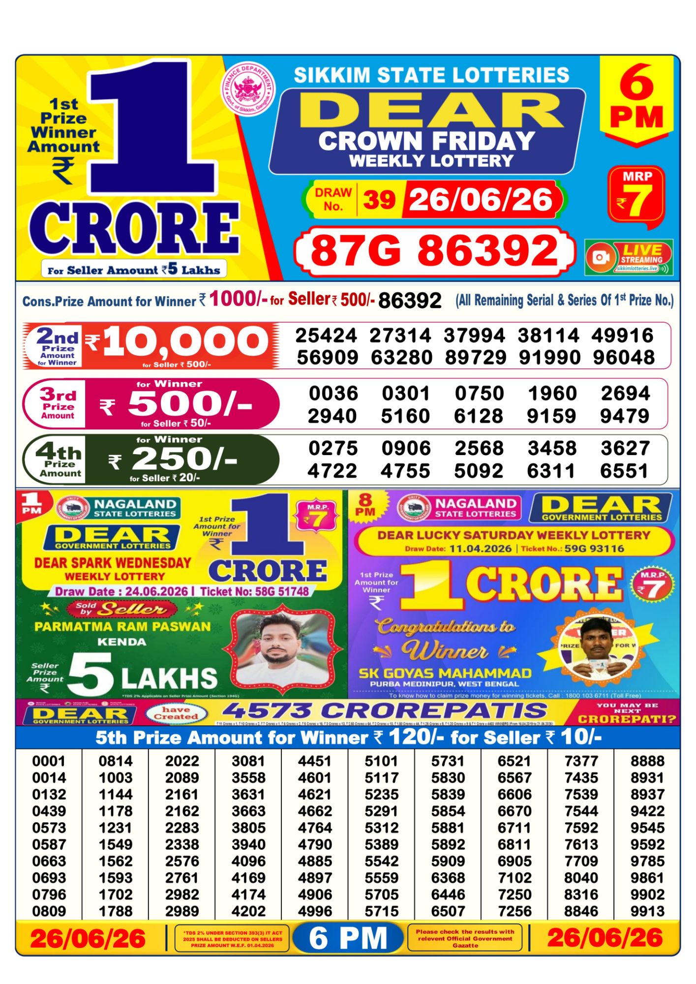 Lottery Sambad 6PM Result 26 06 26 Dear Crown Friday Weekly Lottery Result official chart