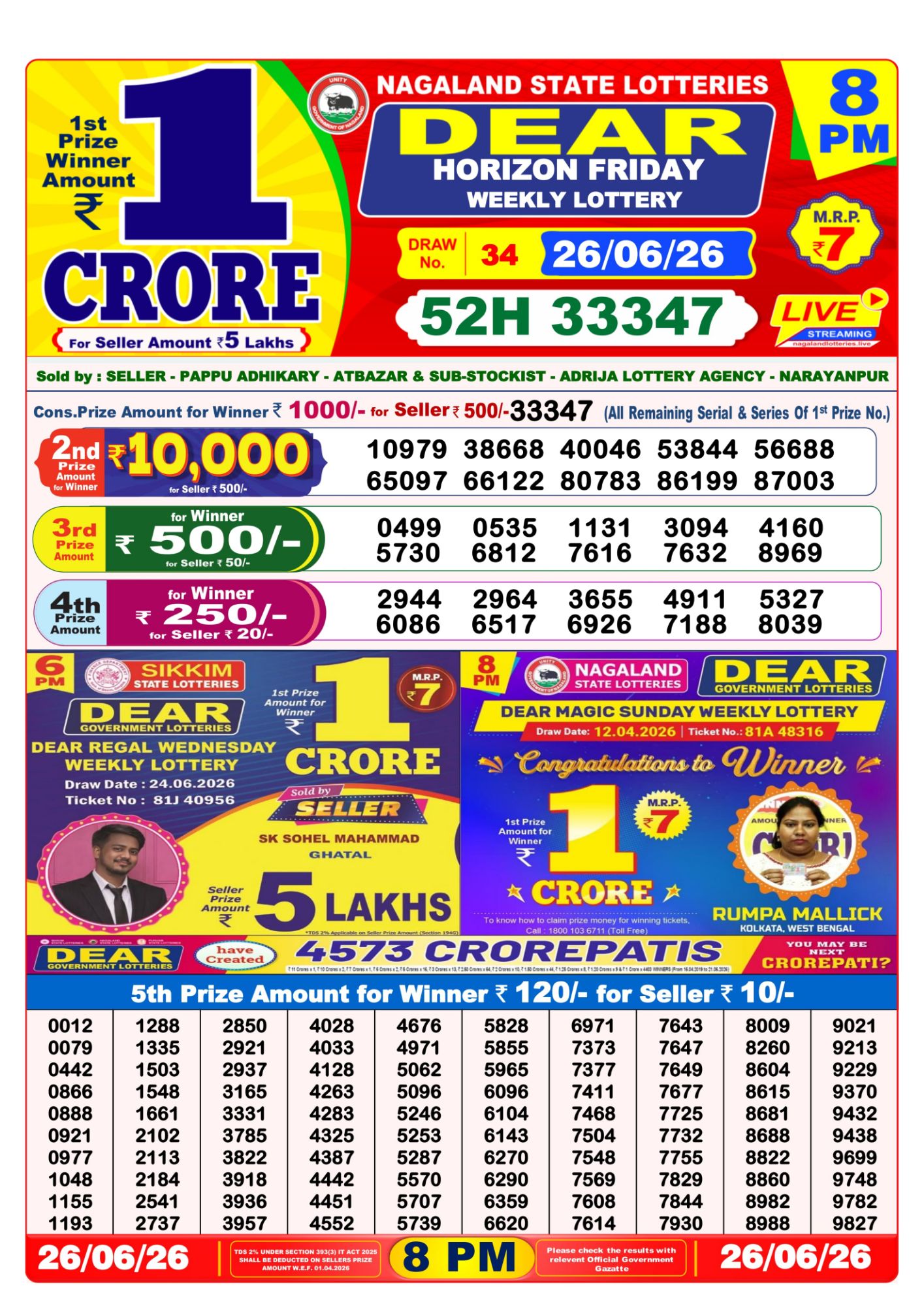 Lottery Sambad 8PM Result 26 06 26 Dear Horizon Friday Weekly Lottery Result official chart