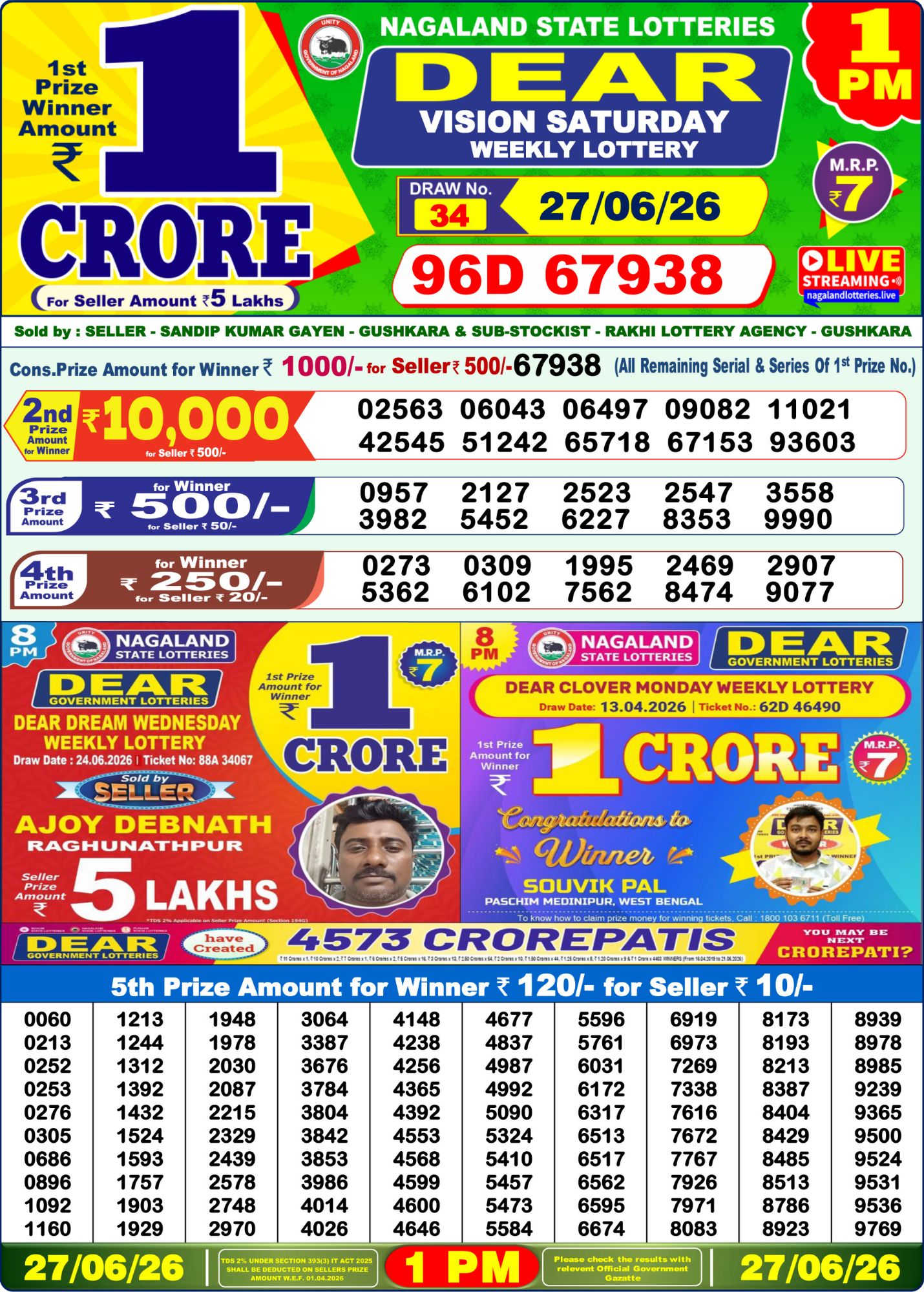 Lottery Sambad 1PM Result 27 06 26 Dear Vision Saturday Weekly Lottery Result official chart Lottery Sambad 1PM Result 27 06 26 Dear Vision Saturday Weekly Lottery Result official chart