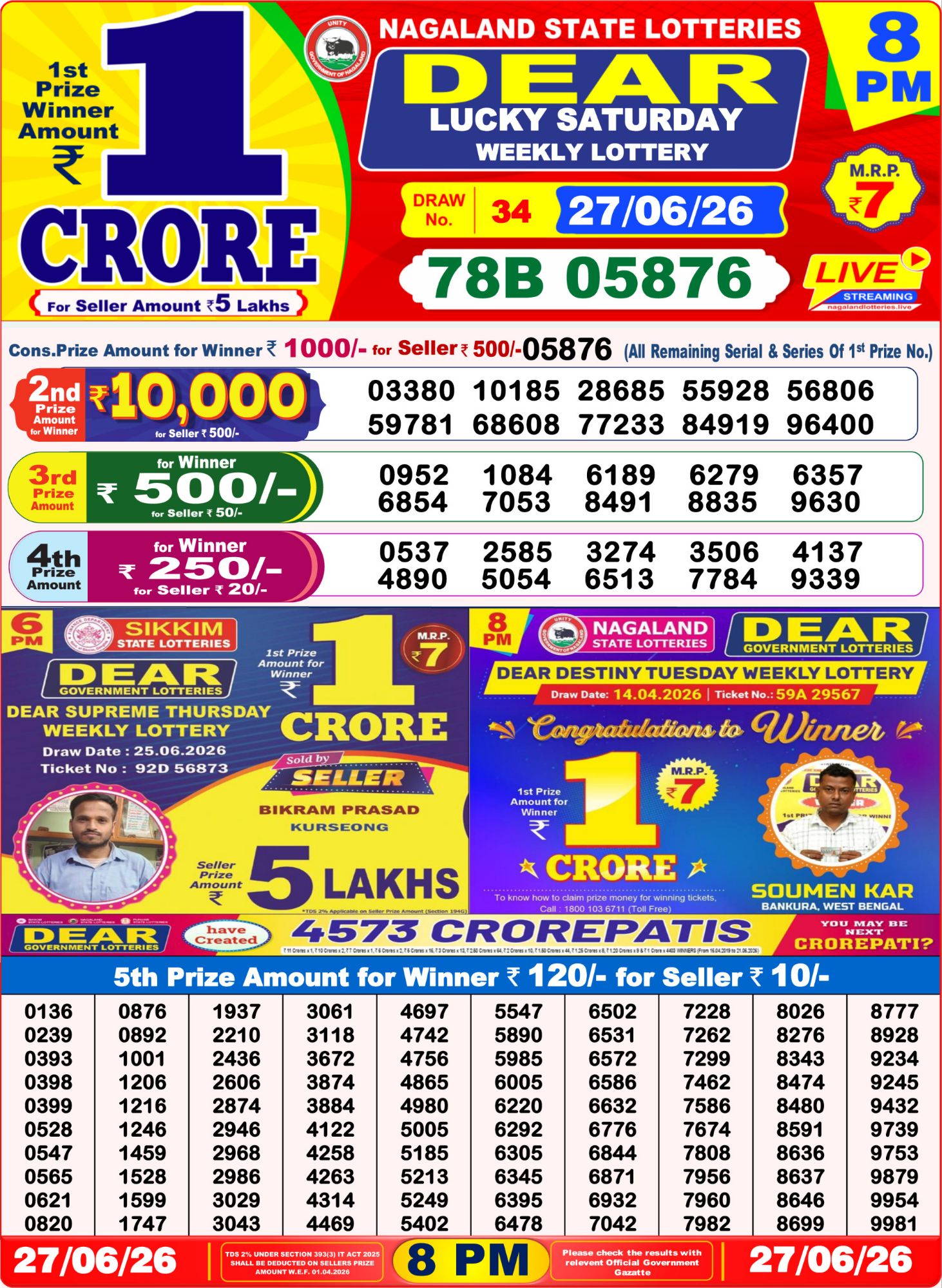 Lottery Sambad 8PM Result 27 06 26 Dear Lucky Saturday Weekly Lottery Result official chart Lottery Sambad 8PM Result 27 06 26 Dear Lucky Saturday Weekly Lottery Result official chart