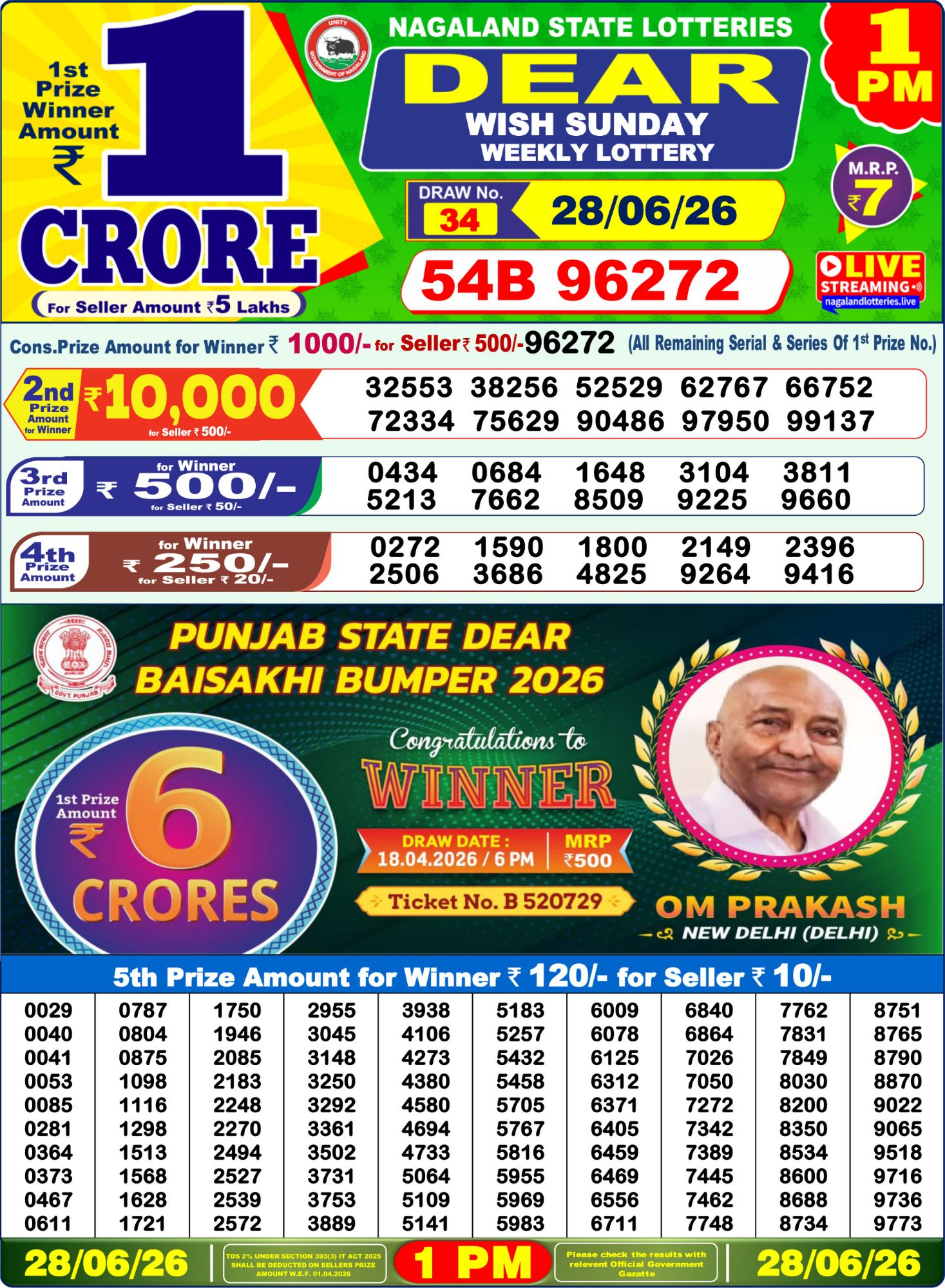 Lottery Sambad 1PM Result 28 06 26 Dear Wish Sunday Weekly Lottery Result official chart