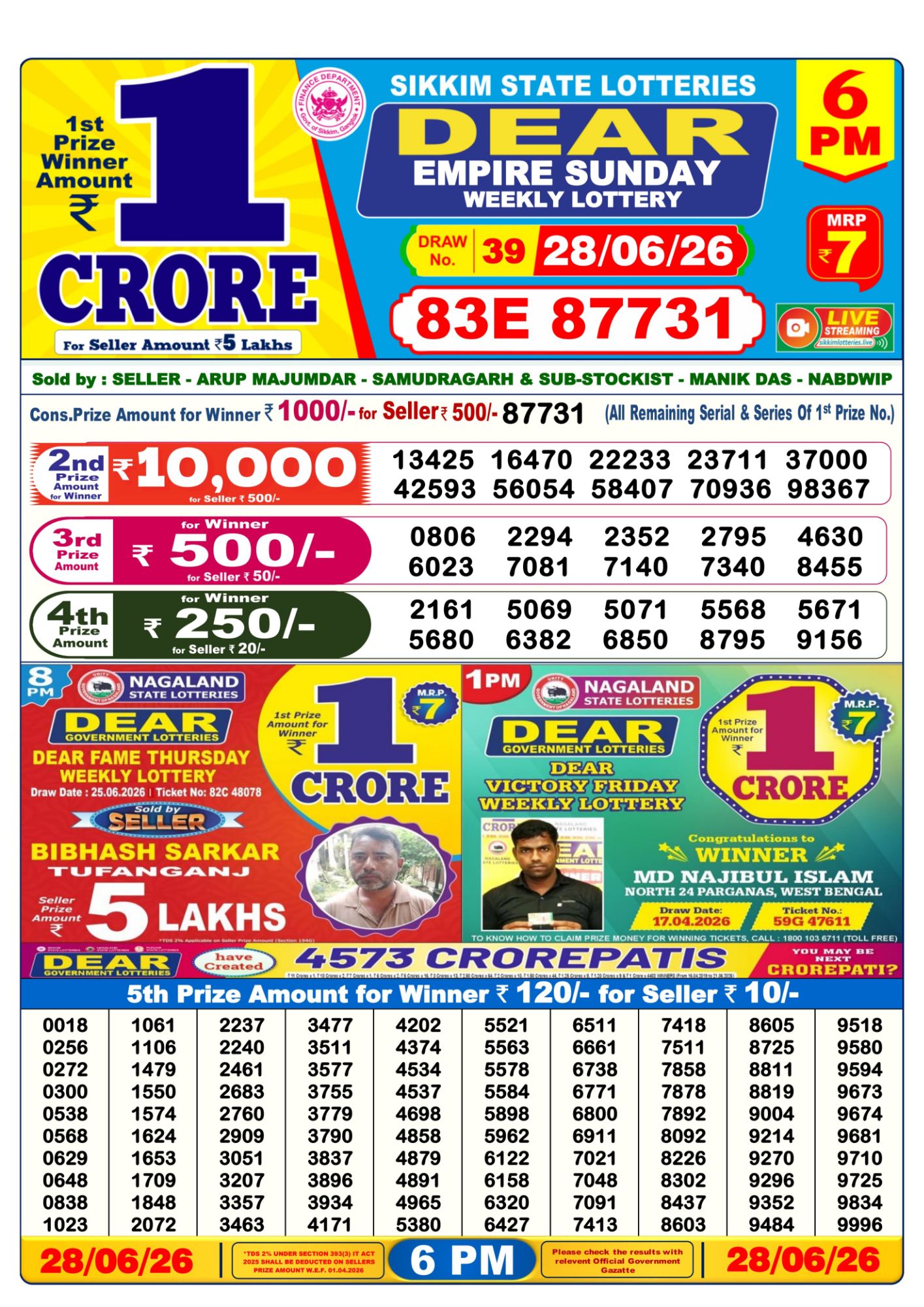Lottery Sambad 6PM Result 28 06 26 Dear Empire Sunday Weekly Lottery Result official chart