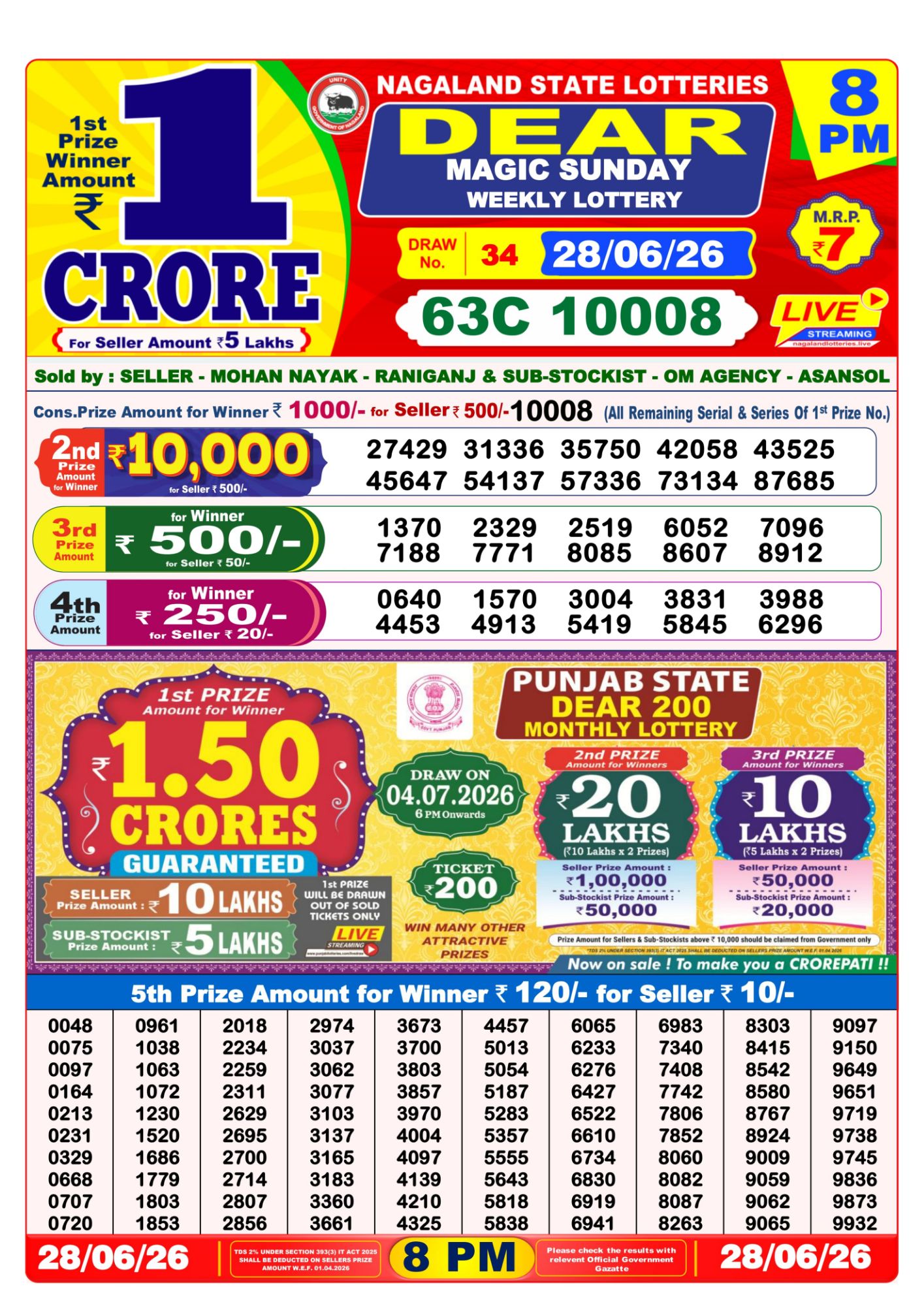 Lottery Sambad 8PM Result 28 06 26 Dear Magic Sunday Weekly Lottery Result official chart