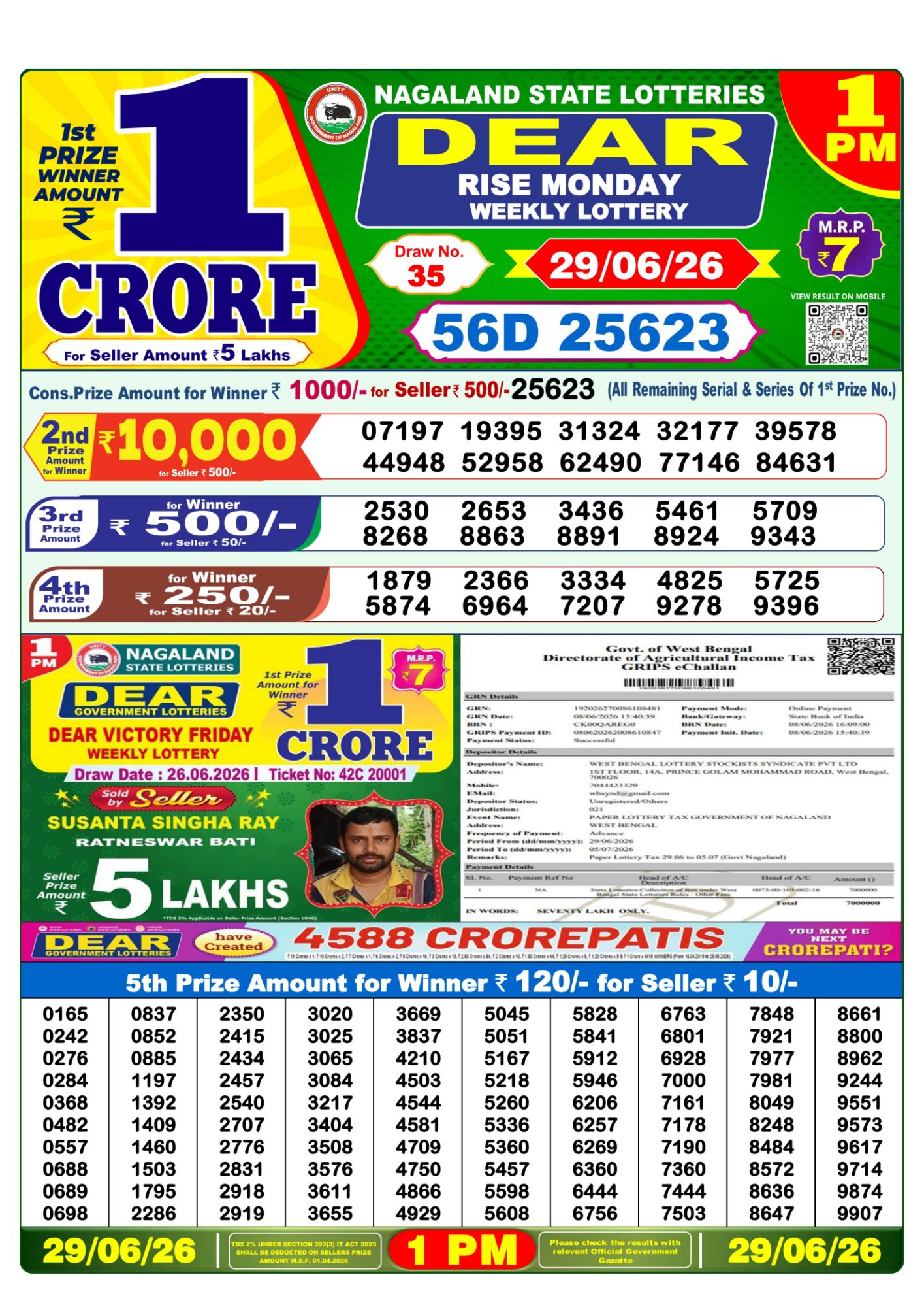 Lottery Sambad 1PM Result 29 06 26 Dear Rise Monday Weekly Lottery Result official chart Lottery Sambad 1PM Result 29 06 26 Dear Rise Monday Weekly Lottery Result official chart