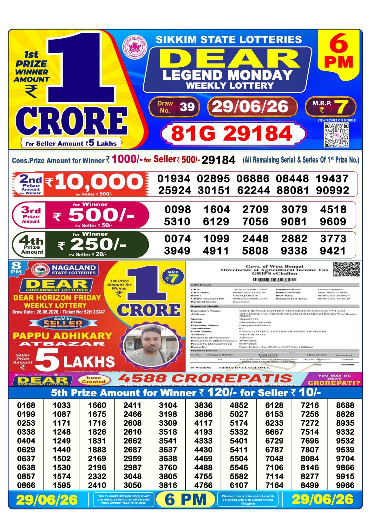 Lottery Sambad 6PM Result 29 06 26 Dear Legend Monday Weekly Lottery Result official chart Lottery Sambad 6PM Result 29 06 26 Dear Legend Monday Weekly Lottery Result official chart