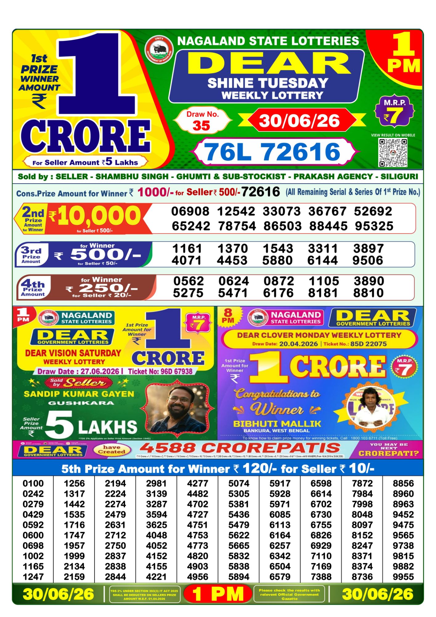 Lottery Sambad 1PM Result 30 06 26 Dear Shine Tuesday Weekly Lottery Result official chart Lottery Sambad 1PM Result 30 06 26 Dear Shine Tuesday Weekly Lottery Result official chart