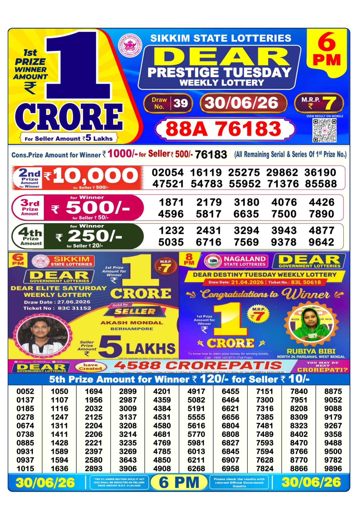 Lottery Sambad 6PM Result 30 06 26 Dear Prestige Tuesday Weekly Lottery Result official chart Lottery Sambad 6PM Result 30 06 26 Dear Prestige Tuesday Weekly Lottery Result official chart