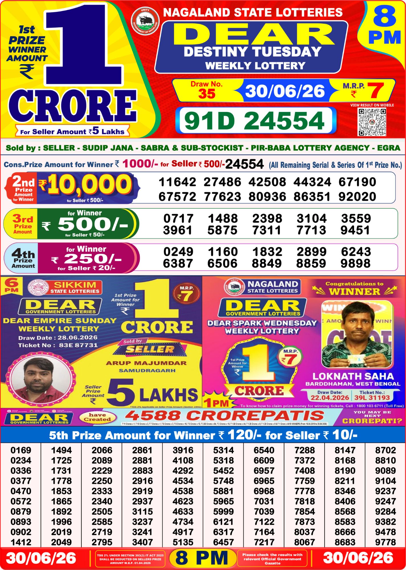Lottery Sambad 8PM Result 30 06 26 Dear Destiny Tuesday Weekly Lottery Result official chart Lottery Sambad 8PM Result 30 06 26 Dear Destiny Tuesday Weekly Lottery Result official chart