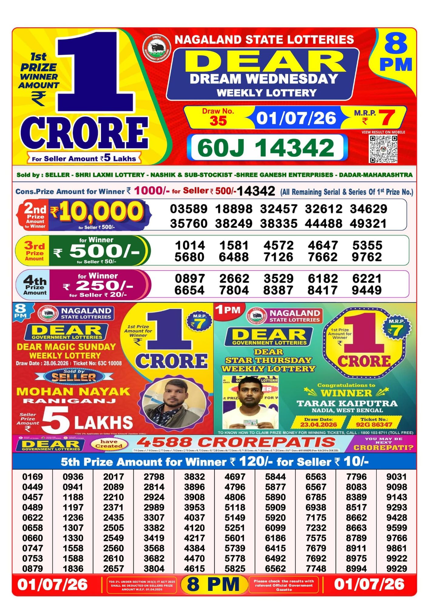 Lottery Sambad 8PM Result 01 07 26 Dear Dream Wednesday Weekly Lottery Result official chart