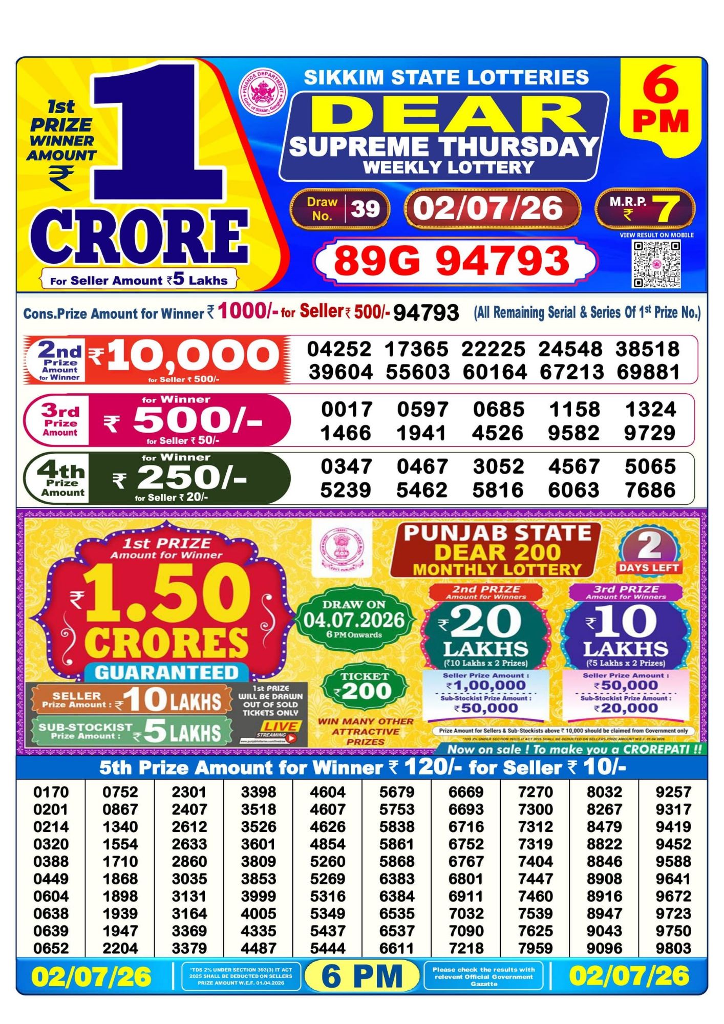 Lottery Sambad 6PM Result 02 07 26 Dear Supreme Thursday Weekly Lottery Result official chart