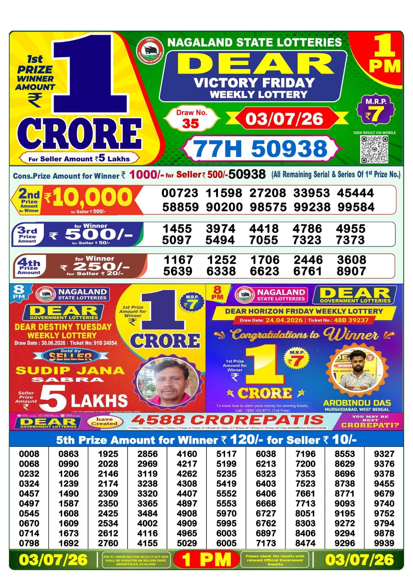 Lottery Sambad 1PM Result 03 07 26 Dear Victory Friday Weekly Lottery Result official chart