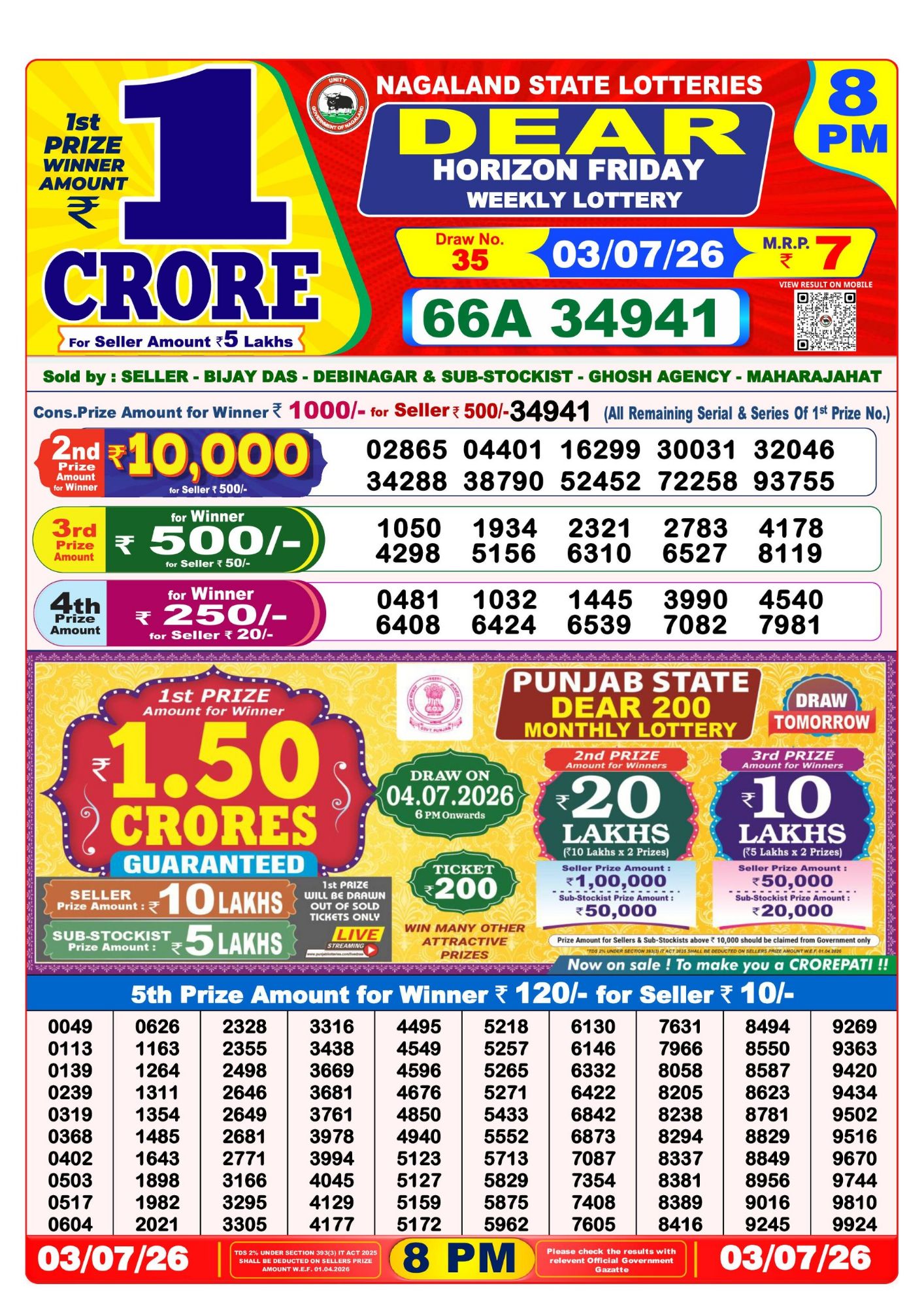 Lottery Sambad 8PM Result 03 07 26 Dear Horizon Friday Weekly Lottery Result official chart