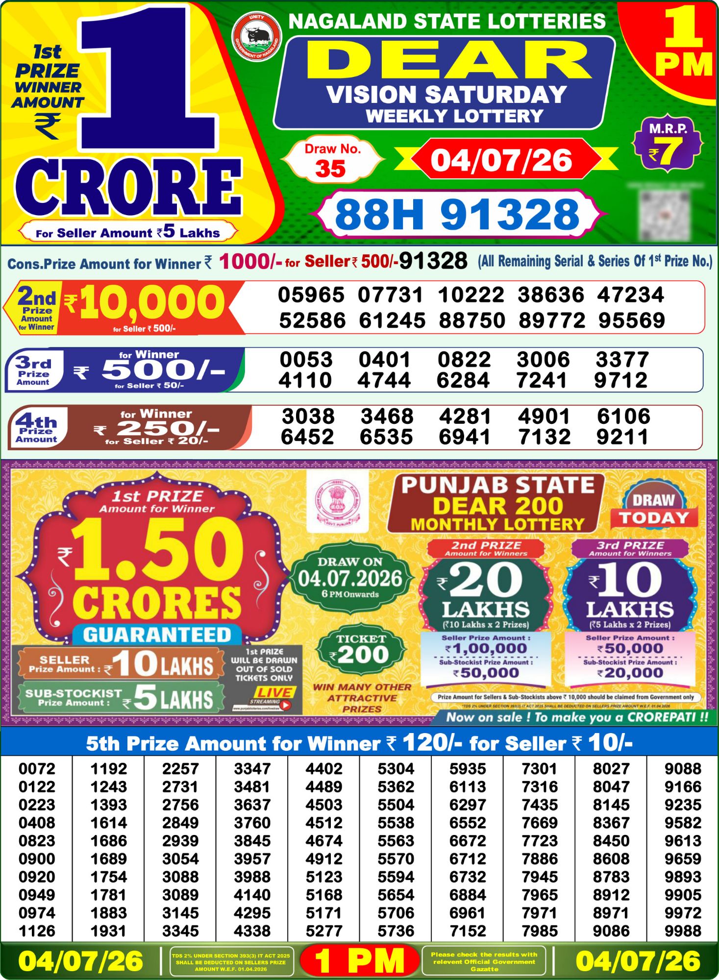 Lottery Sambad 1PM Result 04 07 26 Dear Vision Saturday Weekly Lottery Result official chart