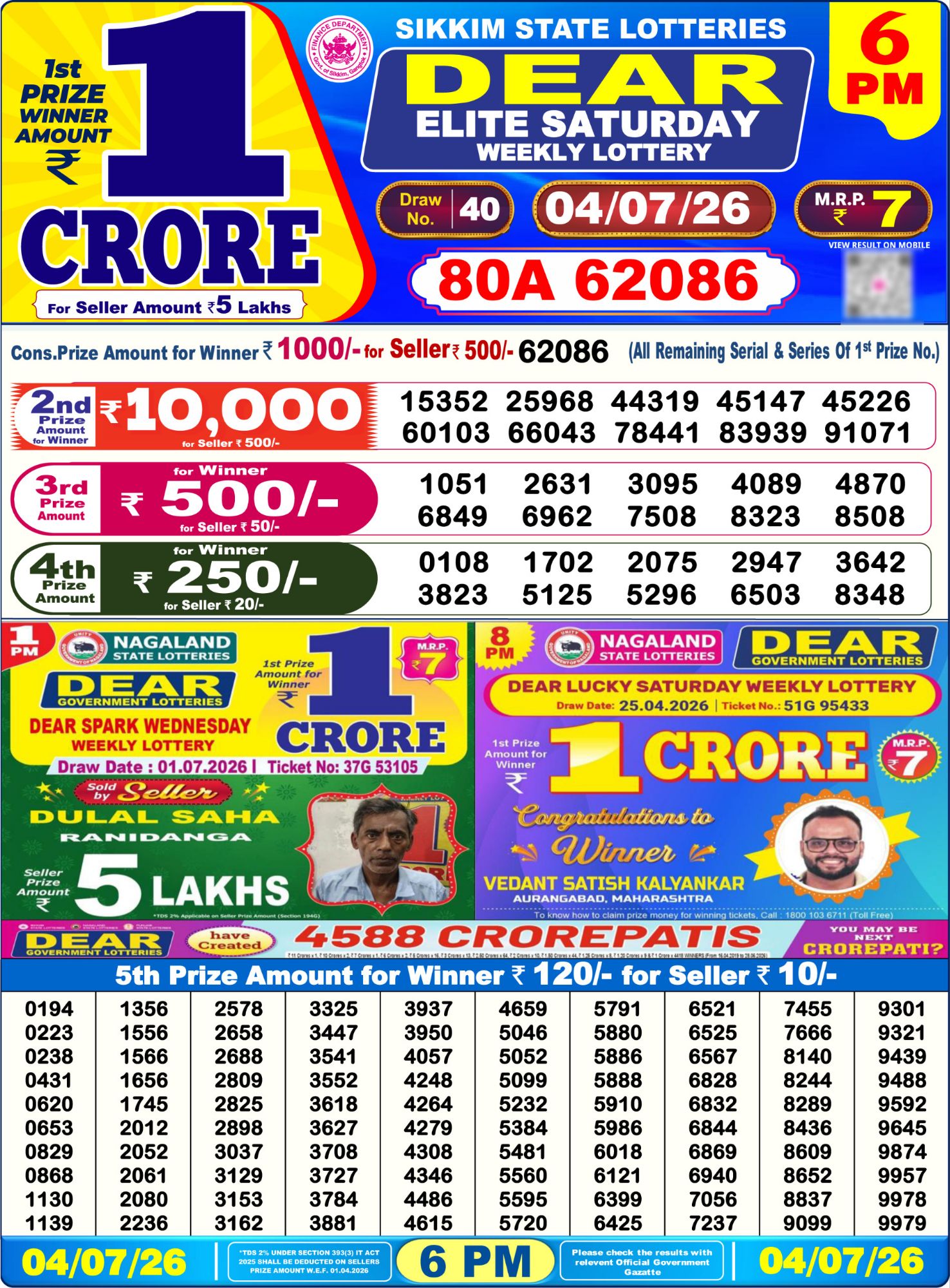 Lottery Sambad 6PM Result 04 07 26 Dear Elite Saturday Weekly Lottery Result official chart