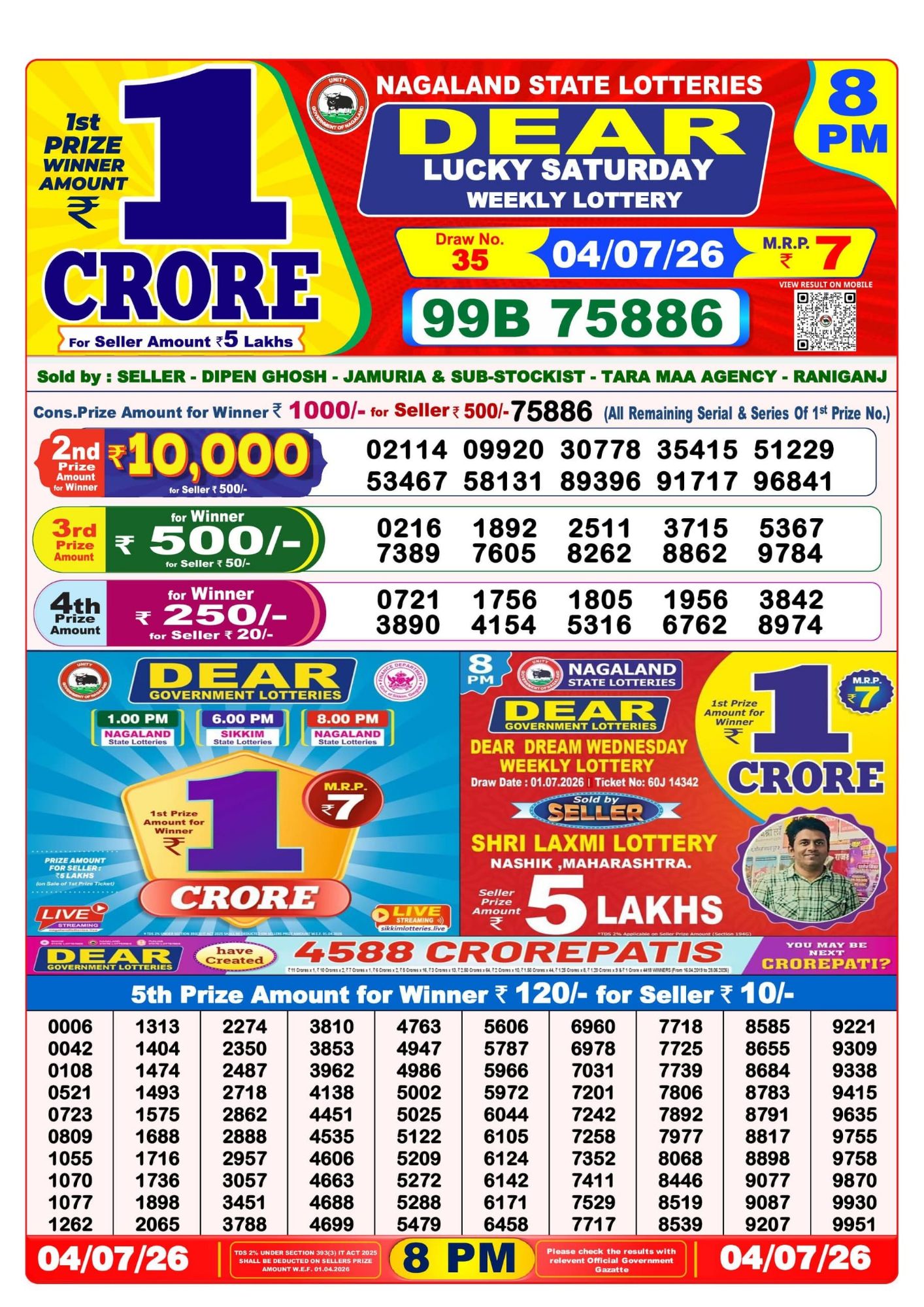 Lottery Sambad 8PM Result 04 07 26 Dear Lucky Saturday Weekly Lottery Result official chart
