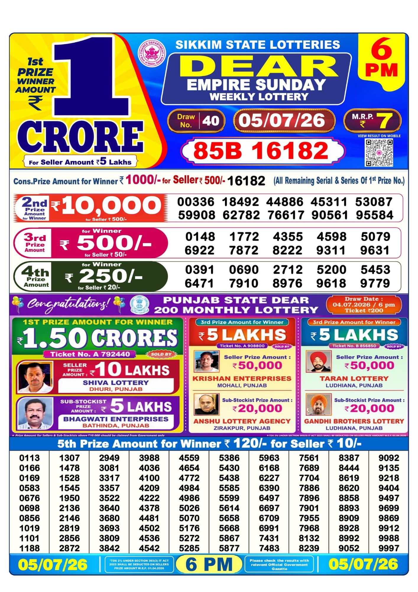 Lottery Sambad 6PM Result 05 07 26 Dear Empire Sunday Weekly Lottery Result official chart