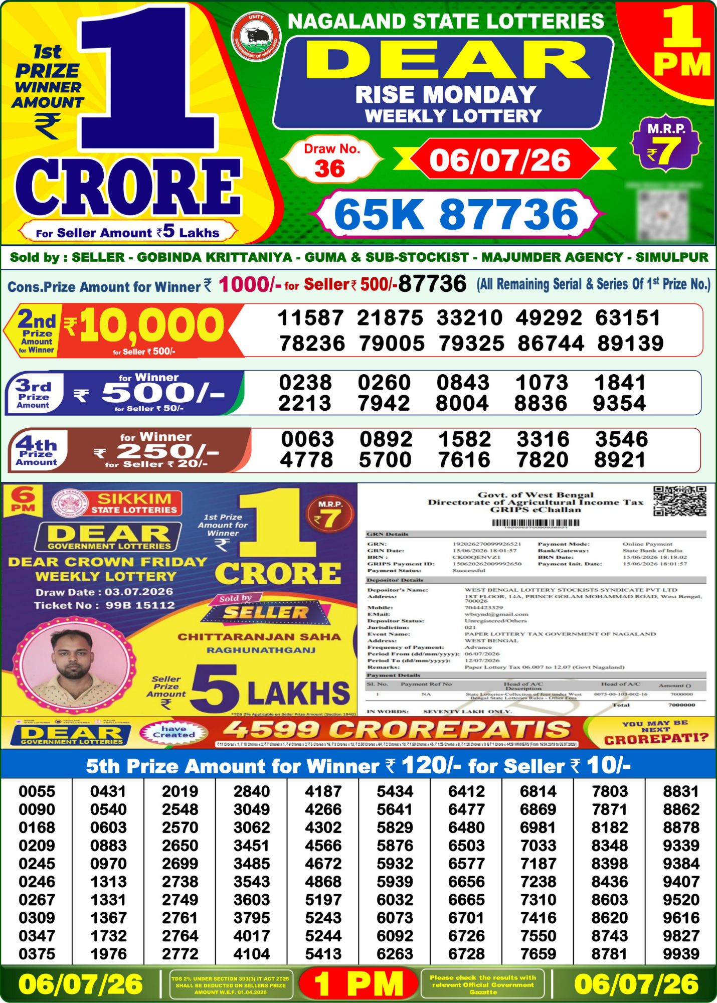 Lottery Sambad 1PM Result 06 07 26 Dear Rise Monday Weekly Lottery Result official chart Lottery Sambad 1PM Result 06 07 26 Dear Rise Monday Weekly Lottery Result official chart