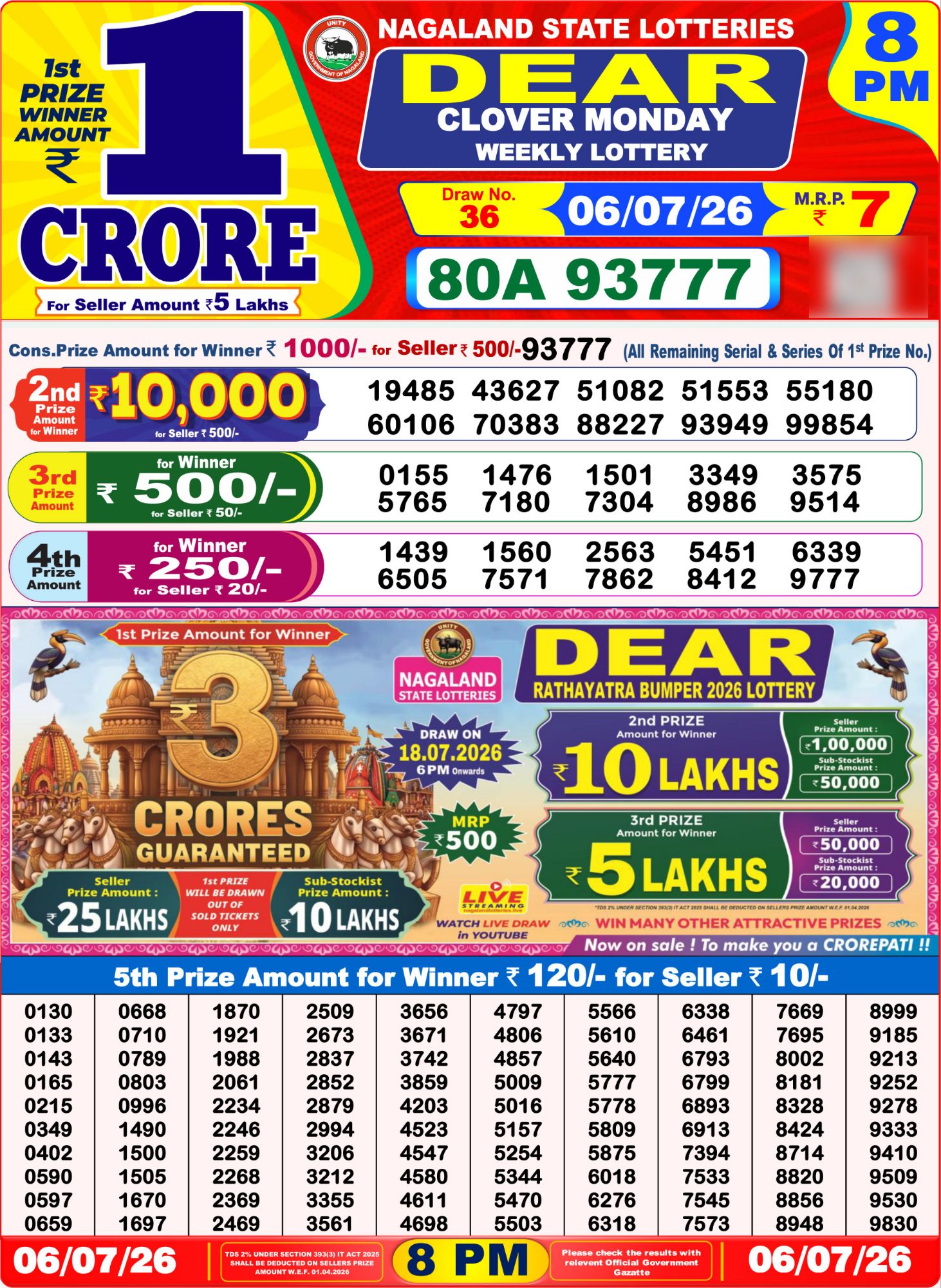Lottery Sambad 8PM Result 06 07 26 Dear Clover Monday Weekly Lottery Result official chart Lottery Sambad 8PM Result 06 07 26 Dear Clover Monday Weekly Lottery Result official chart