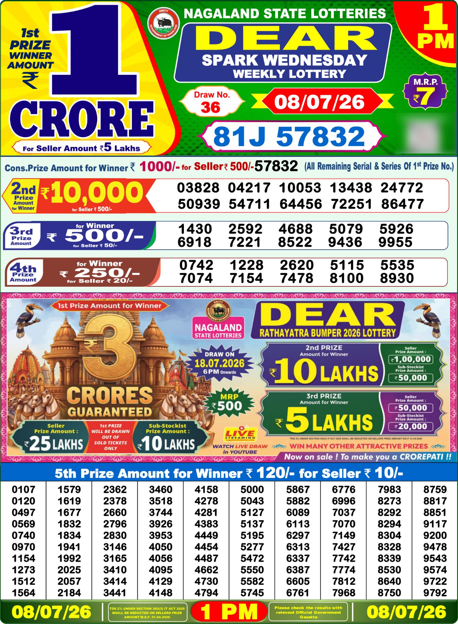Lottery Sambad 1PM Result 08 07 26 Dear Spark Wednesday Weekly Lottery Result official chart Lottery Sambad 1PM Result 08 07 26 Dear Spark Wednesday Weekly Lottery Result official chart