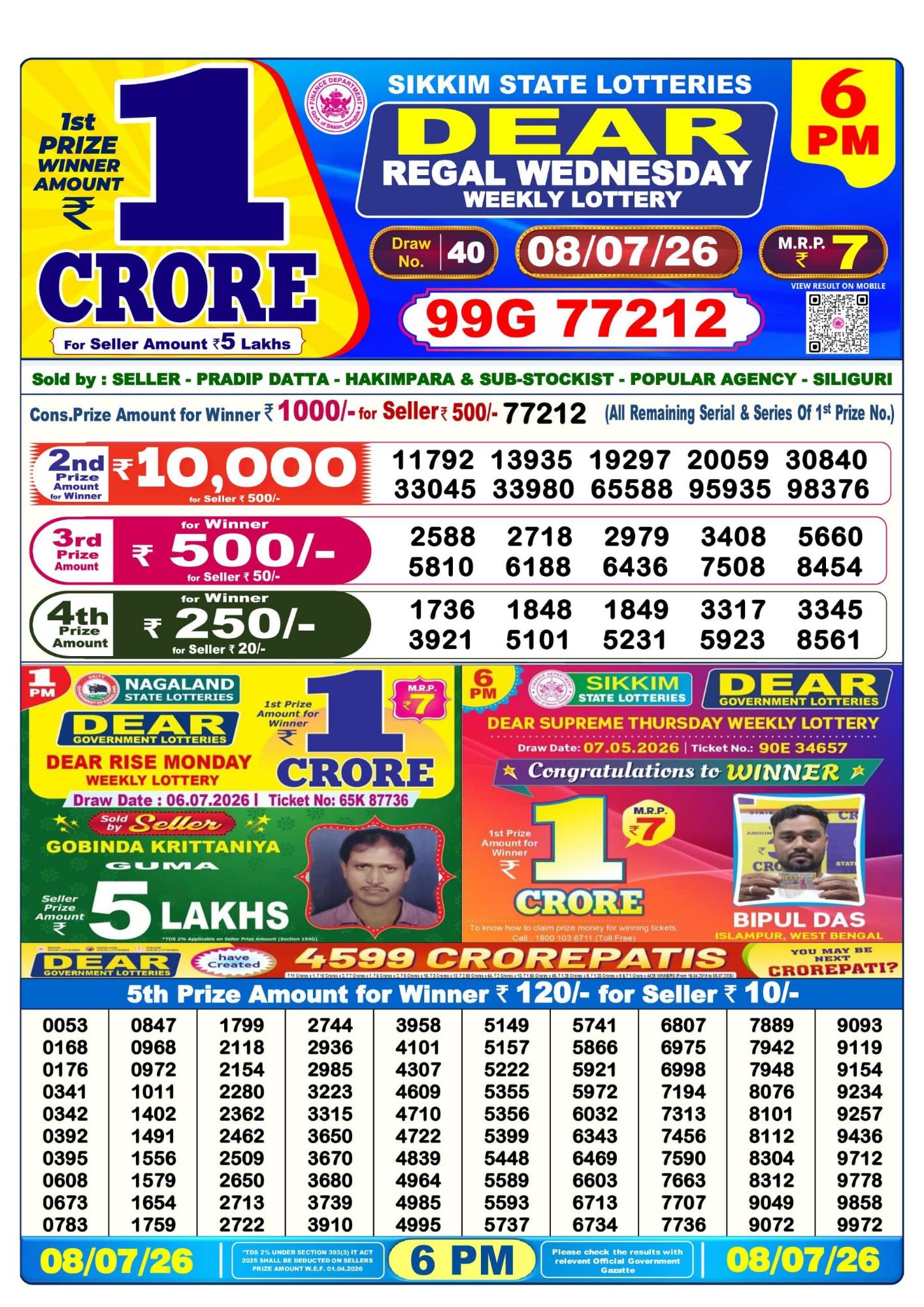 Lottery Sambad 6PM Result 08 07 26 Dear Regal Wednesday Weekly Lottery Result official chart Lottery Sambad 6PM Result 08 07 26 Dear Regal Wednesday Weekly Lottery Result official chart
