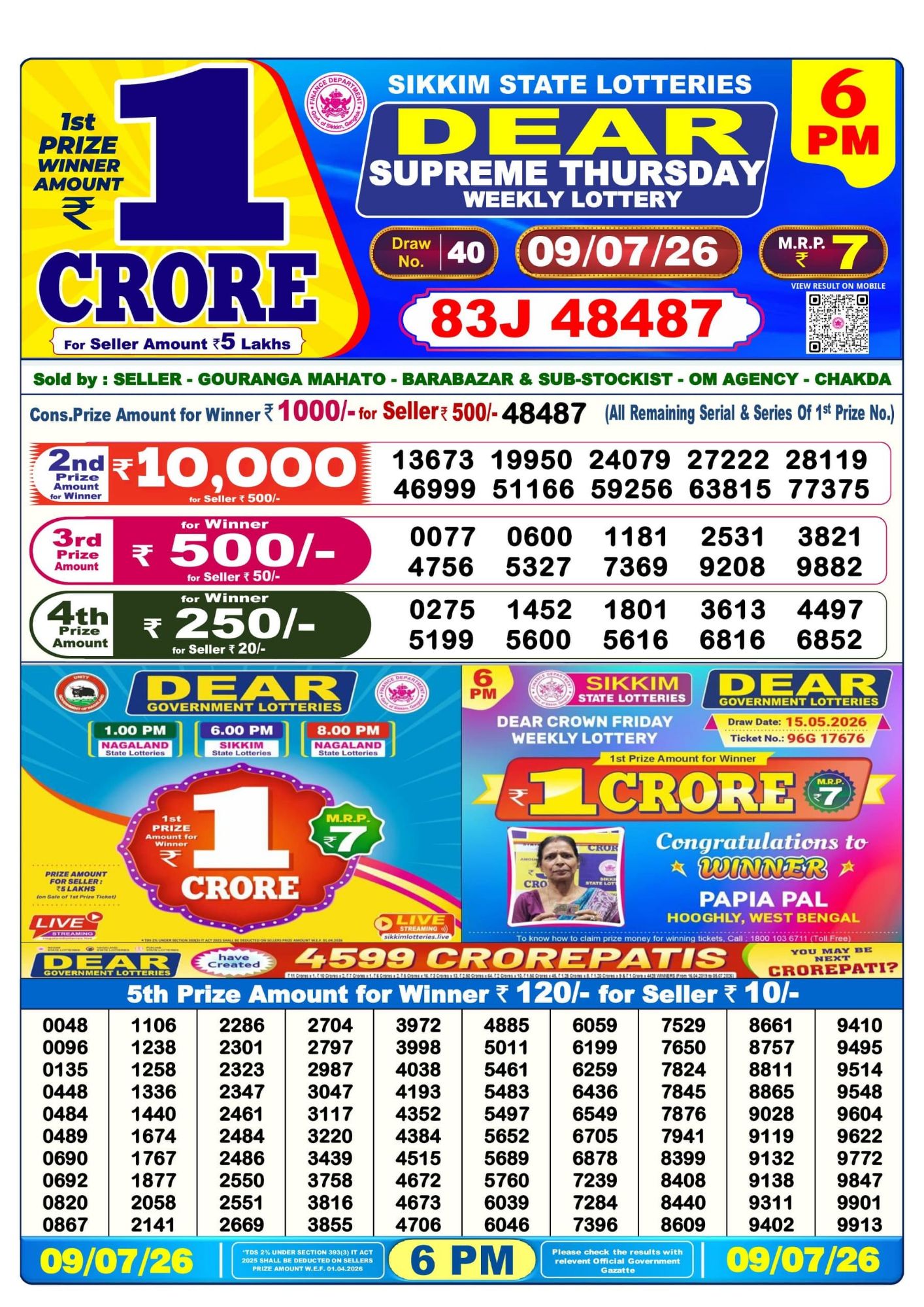 Lottery Sambad 6PM Result 09 07 26 Dear Supreme Thursday Weekly Lottery Result official chart