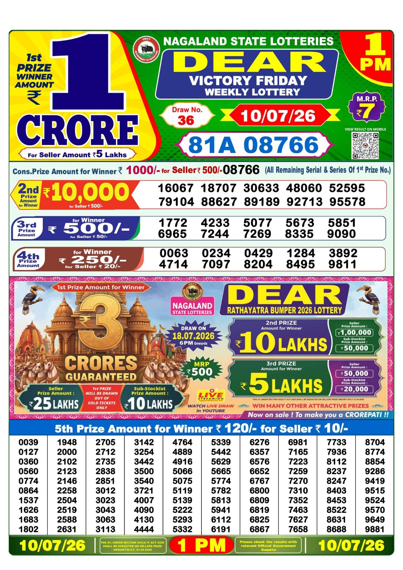 Lottery Sambad 1PM Result 10 07 26 Dear Victory Friday Weekly Lottery Result official chart Lottery Sambad 1PM Result 10 07 26 Dear Victory Friday Weekly Lottery Result official chart