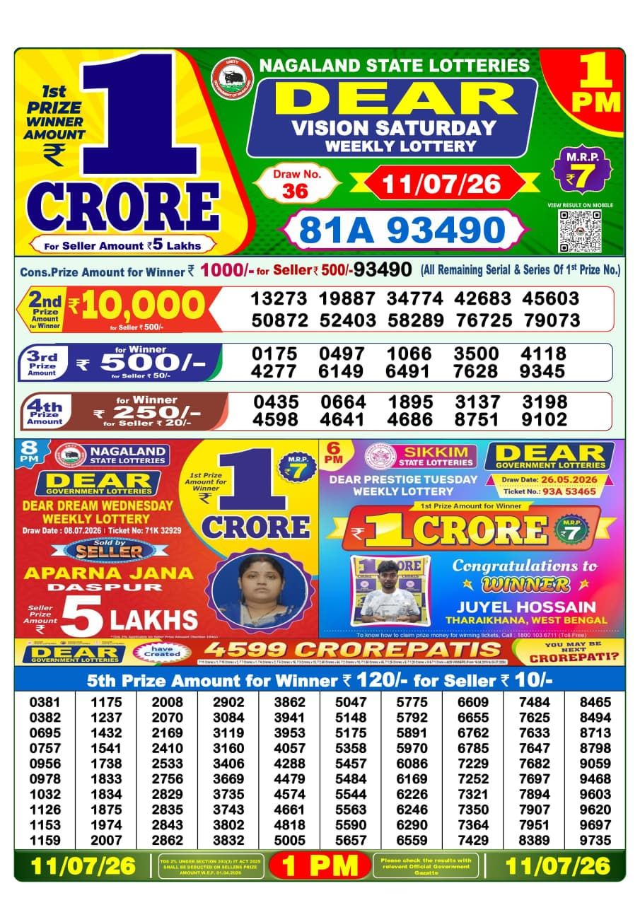 Lottery Sambad 1PM Result 11 07 26 Dear Vision Saturday Weekly Lottery Result official chart Lottery Sambad 1PM Result 11 07 26 Dear Vision Saturday Weekly Lottery Result official chart