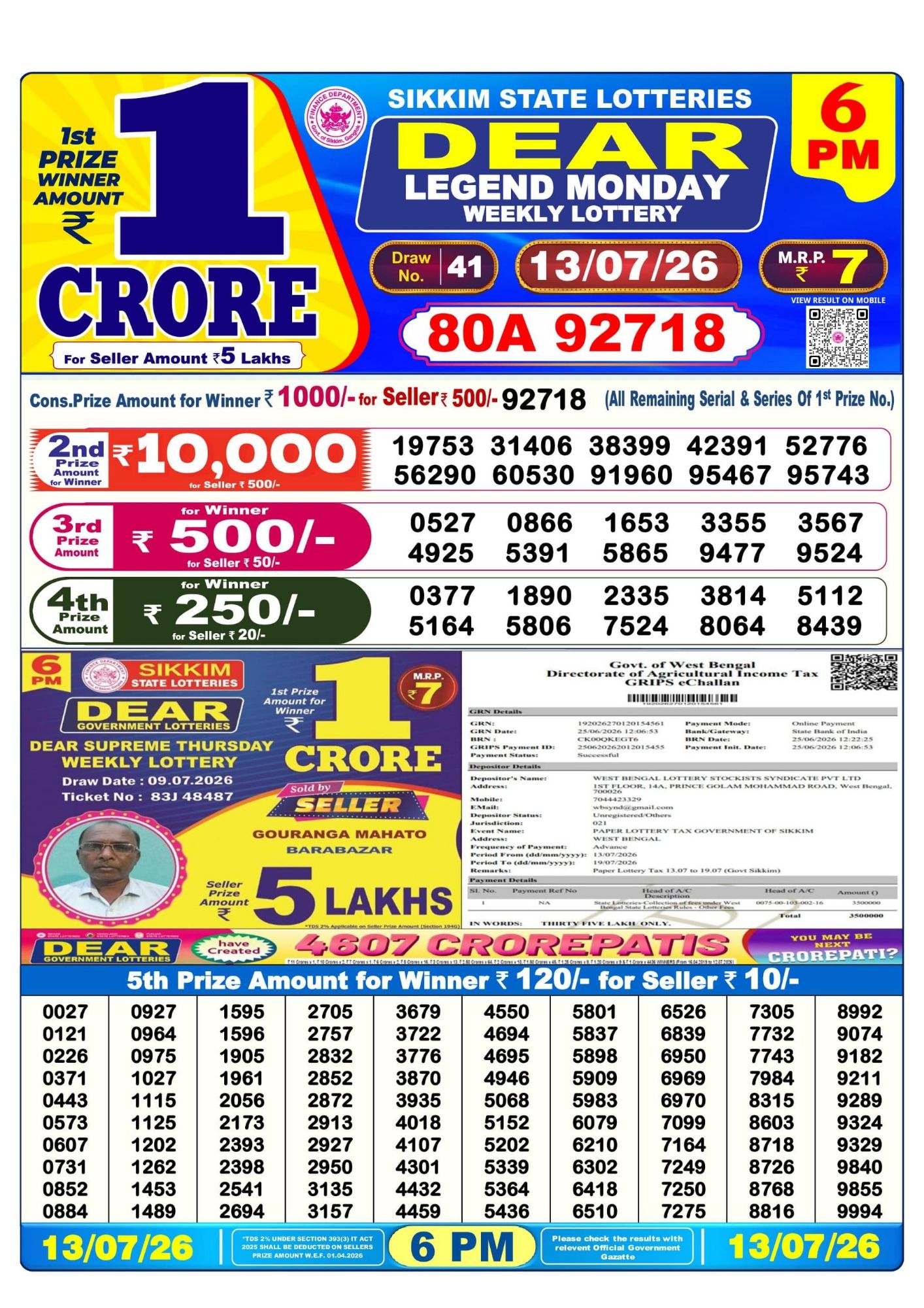 Lottery Sambad 6PM Result 13 07 26 Dear Legend Monday Weekly Lottery Result official chart Lottery Sambad 6PM Result 13 07 26 Dear Legend Monday Weekly Lottery Result official chart