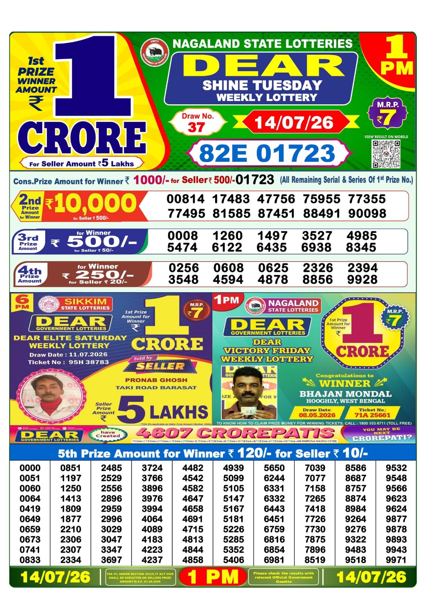 Lottery Sambad 1PM Result 14 07 26 Dear Shine Tuesday Weekly Lottery Result official chart