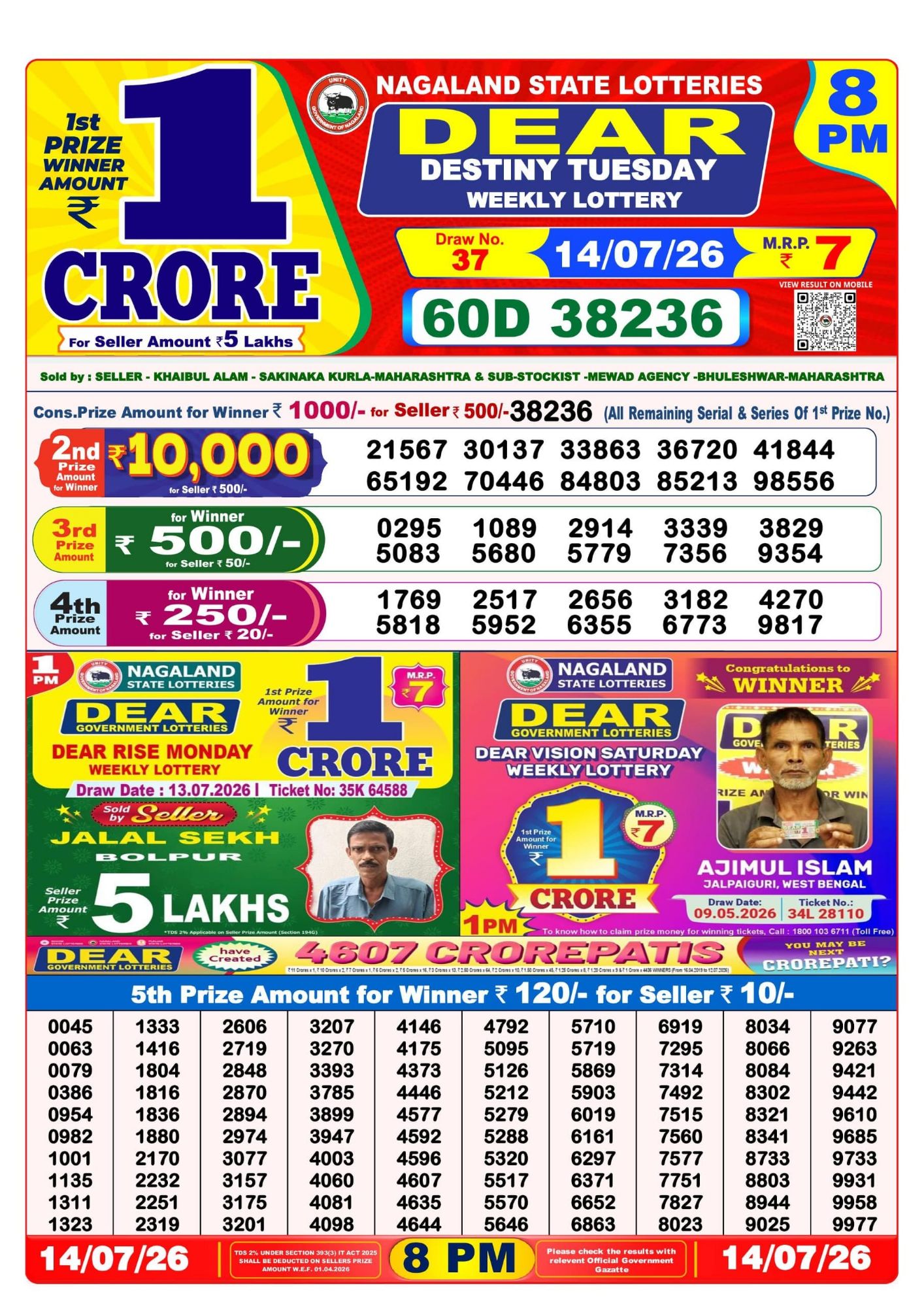 Lottery Sambad 8PM Result 14 07 26 Dear Destiny Tuesday Weekly Lottery Result official chart