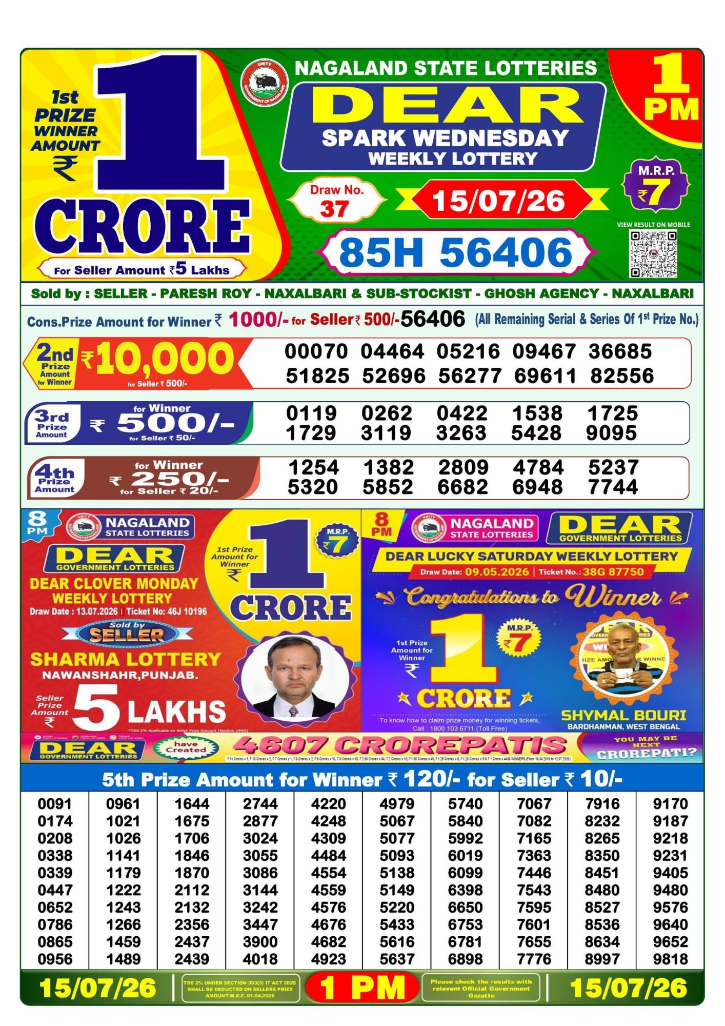 Lottery Sambad 1PM Result 15 07 26 Dear Spark Wednesday Weekly Lottery Result official chart Lottery Sambad 1PM Result 15 07 26 Dear Spark Wednesday Weekly Lottery Result official chart