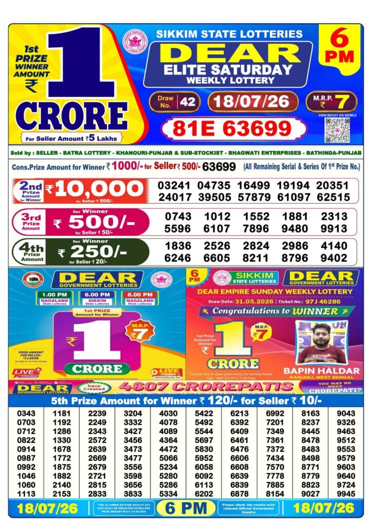 Lottery Sambad 6PM Result 18 07 26 Dear Elite Saturday Weekly Lottery Result official chart Lottery Sambad 6PM Result 18 07 26 Dear Elite Saturday Weekly Lottery Result official chart