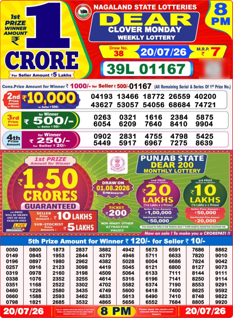 Lottery Sambad 8PM Result 20 07 26 Dear Clover Monday Weekly Lottery Result official chart