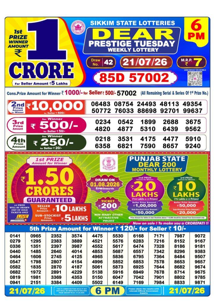 Lottery Sambad 6PM Result 21 07 26 Dear Prestige Tuesday Weekly Lottery Result official chart Lottery Sambad 6PM Result 21 07 26 Dear Prestige Tuesday Weekly Lottery Result official chart