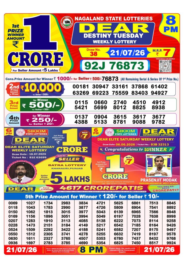 Lottery Sambad 8PM Result 21 07 26 Dear Destiny Tuesday Weekly Lottery Result official chart Lottery Sambad 8PM Result 21 07 26 Dear Destiny Tuesday Weekly Lottery Result official chart