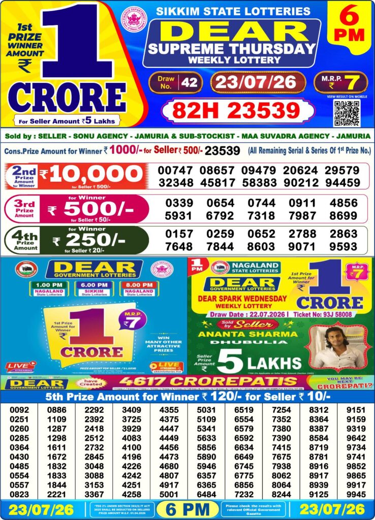 Lottery Sambad 6PM Result 23 07 26 Dear Supreme Thursday Weekly Lottery Result official chart Lottery Sambad 6PM Result 23 07 26 Dear Supreme Thursday Weekly Lottery Result official chart