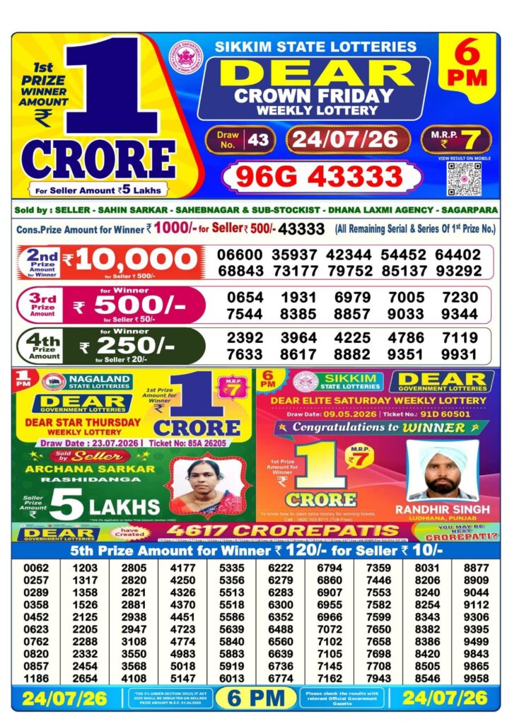 Lottery Sambad 6PM Result 24 07 26 Dear Crown Friday Weekly Lottery Result official chart Lottery Sambad 6PM Result 24 07 26 Dear Crown Friday Weekly Lottery Result official chart