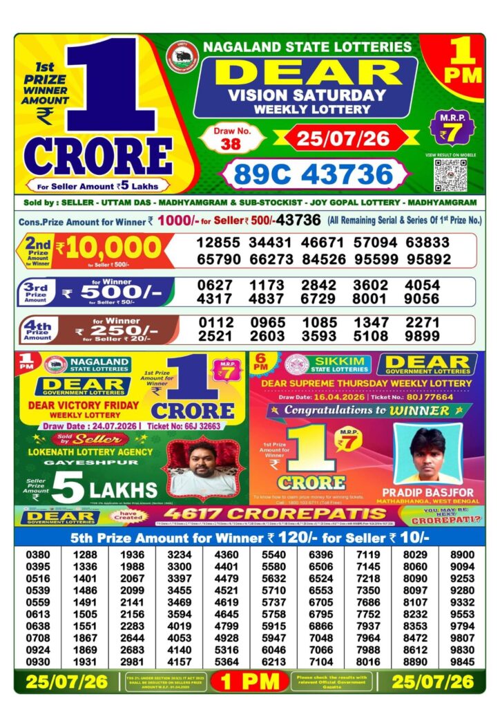 Lottery Sambad 1PM Result 25 07 26 Dear Vision Saturday Weekly Lottery Result official chart Lottery Sambad 1PM Result 25 07 26 Dear Vision Saturday Weekly Lottery Result official chart