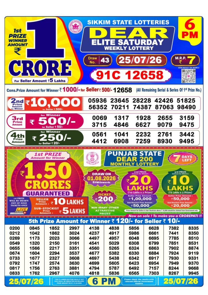 Lottery Sambad 6PM Result 25 07 26 Dear Elite Saturday Weekly Lottery Result official chart Lottery Sambad 6PM Result 25 07 26 Dear Elite Saturday Weekly Lottery Result official chart