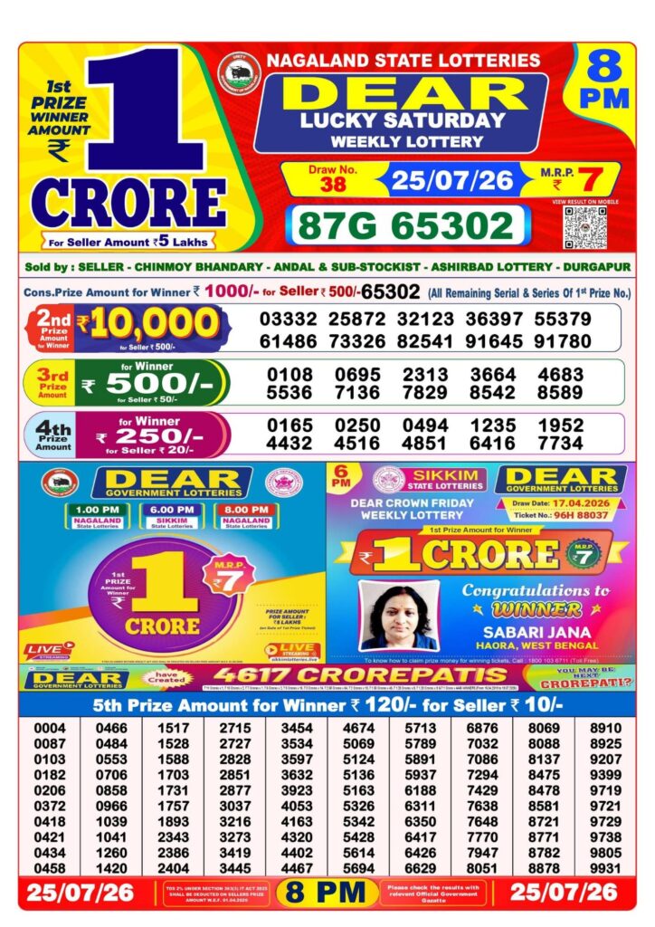 Lottery Sambad 8PM Result 25 07 26 Dear Lucky Saturday Weekly Lottery Result official chart