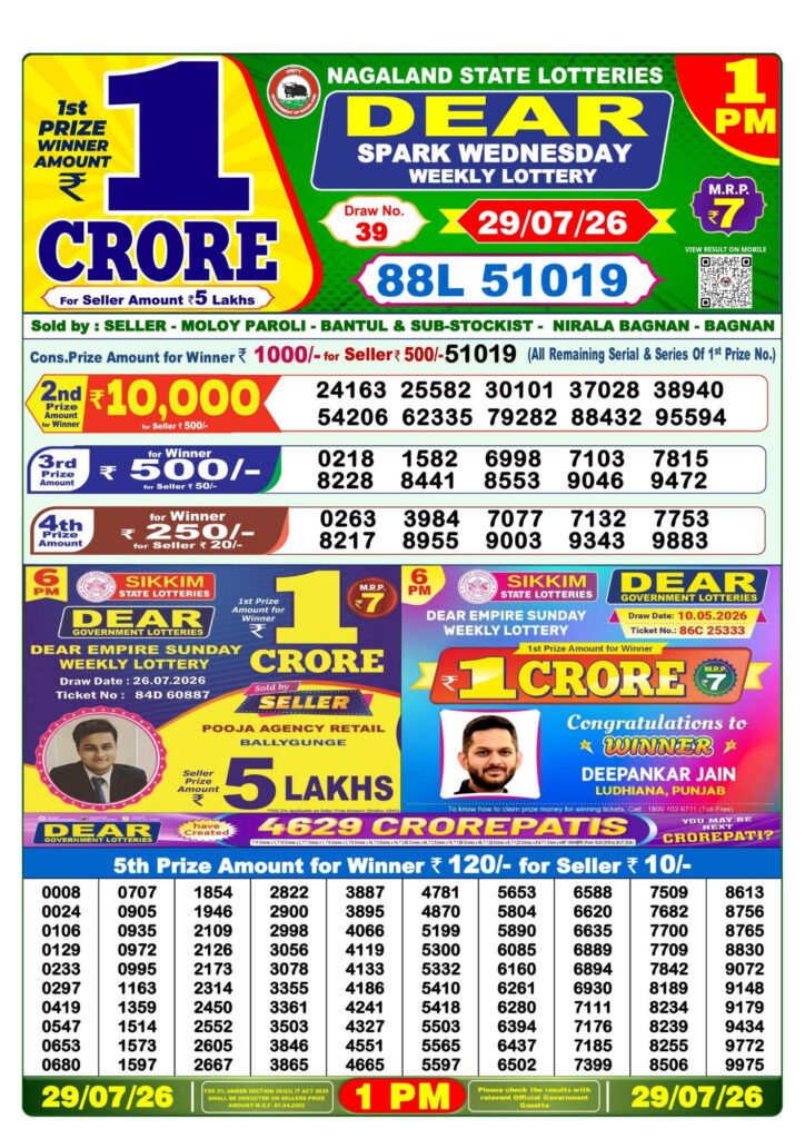 Lottery Sambad 1PM Result 29 07 26 Dear Spark Wednesday Weekly Lottery Result official chart Lottery Sambad 1PM Result 29 07 26 Dear Spark Wednesday Weekly Lottery Result official chart