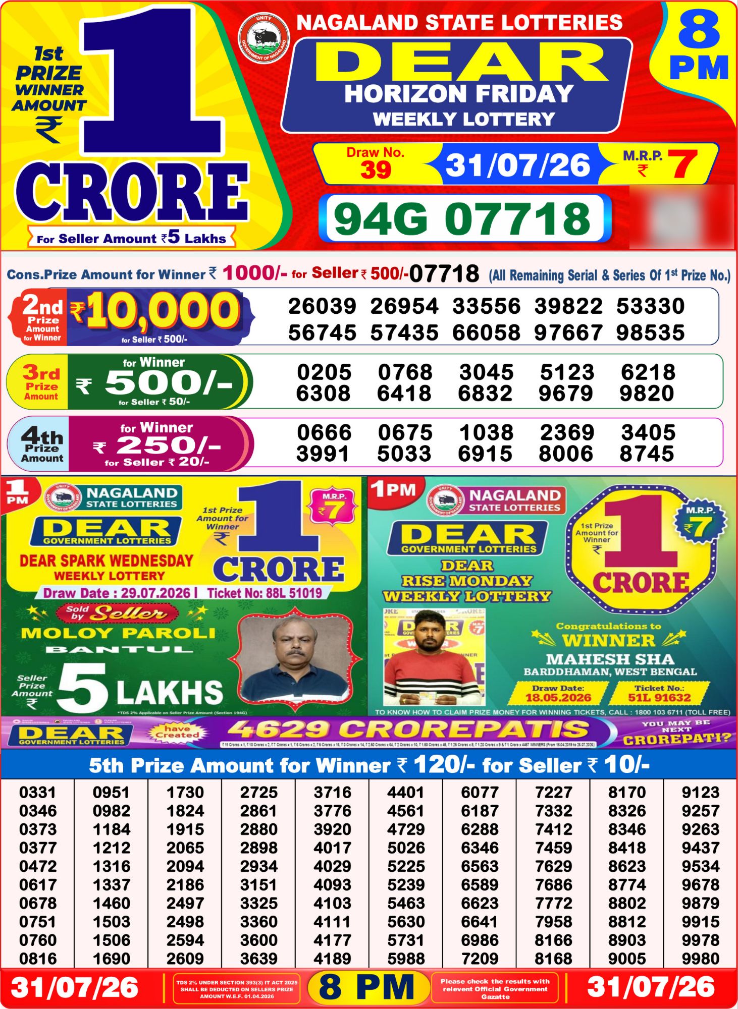 Lottery Sambad 8PM Result 31 07 26 Dear Horizon Friday Weekly Lottery Result official chart Lottery Sambad 8PM Result 31 07 26 Dear Horizon Friday Weekly Lottery Result official chart