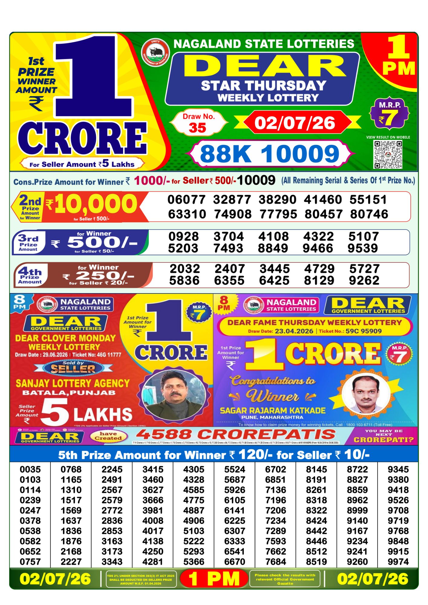 Lottery Sambad 1PM Result 02 07 26 Dear Star Thursday Weekly Lottery Result official chart