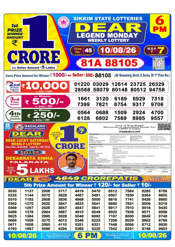 Lottery Sambad 6PM Result 10 08 26 Dear Legend Monday Weekly Lottery Result official chart