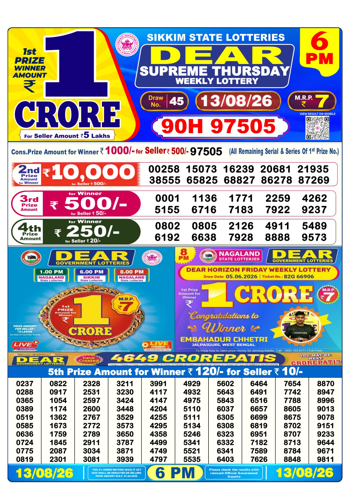 Lottery Sambad 6PM Result 13 08 26 Dear Supreme Thursday Weekly Lottery Result official chart Lottery Sambad 6PM Result 13 08 26 Dear Supreme Thursday Weekly Lottery Result official chart