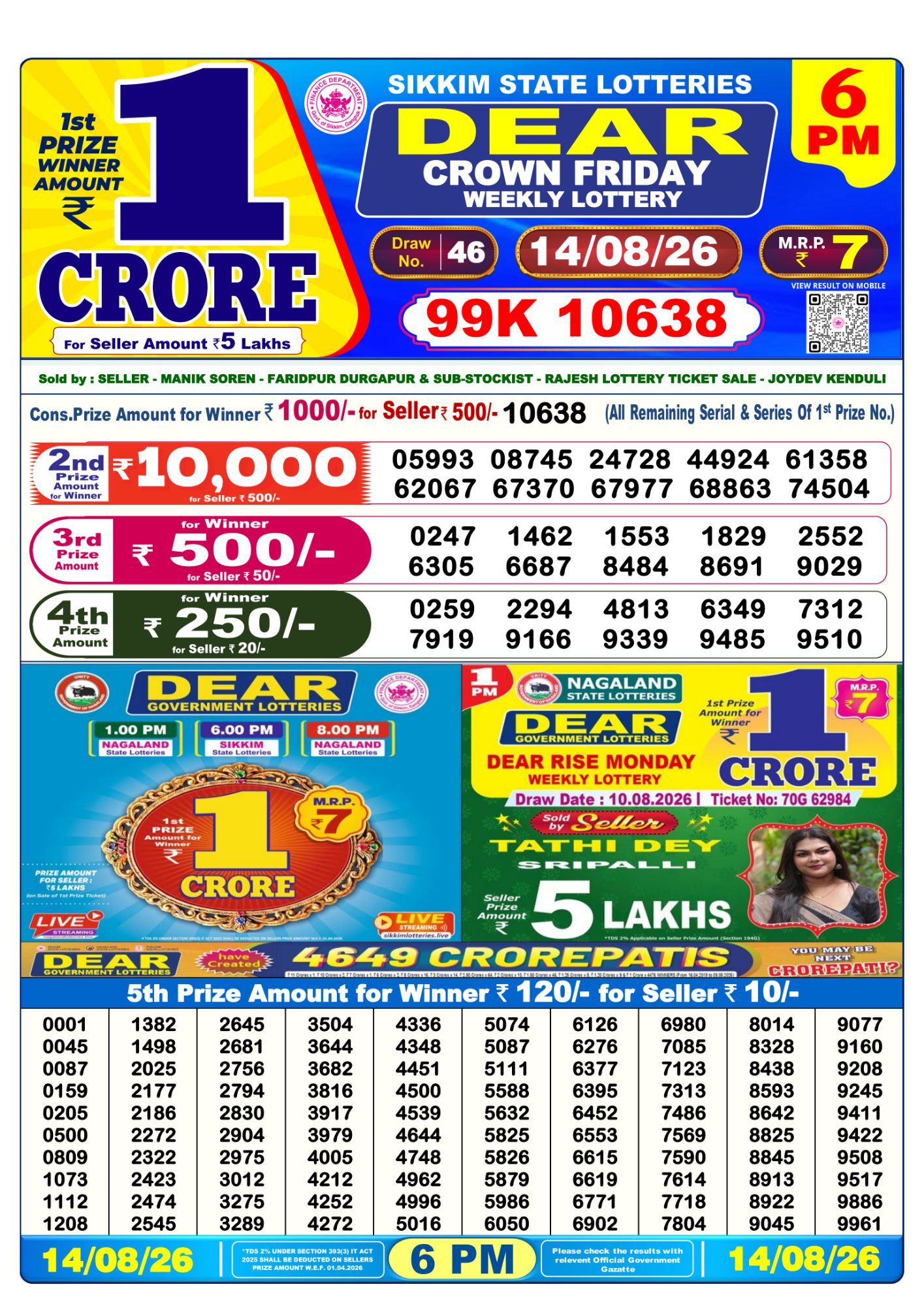 Lottery Sambad 6PM Result 14 08 26 Dear Crown Friday Weekly Lottery Result official chart Lottery Sambad 6PM Result 14 08 26 Dear Crown Friday Weekly Lottery Result official chart