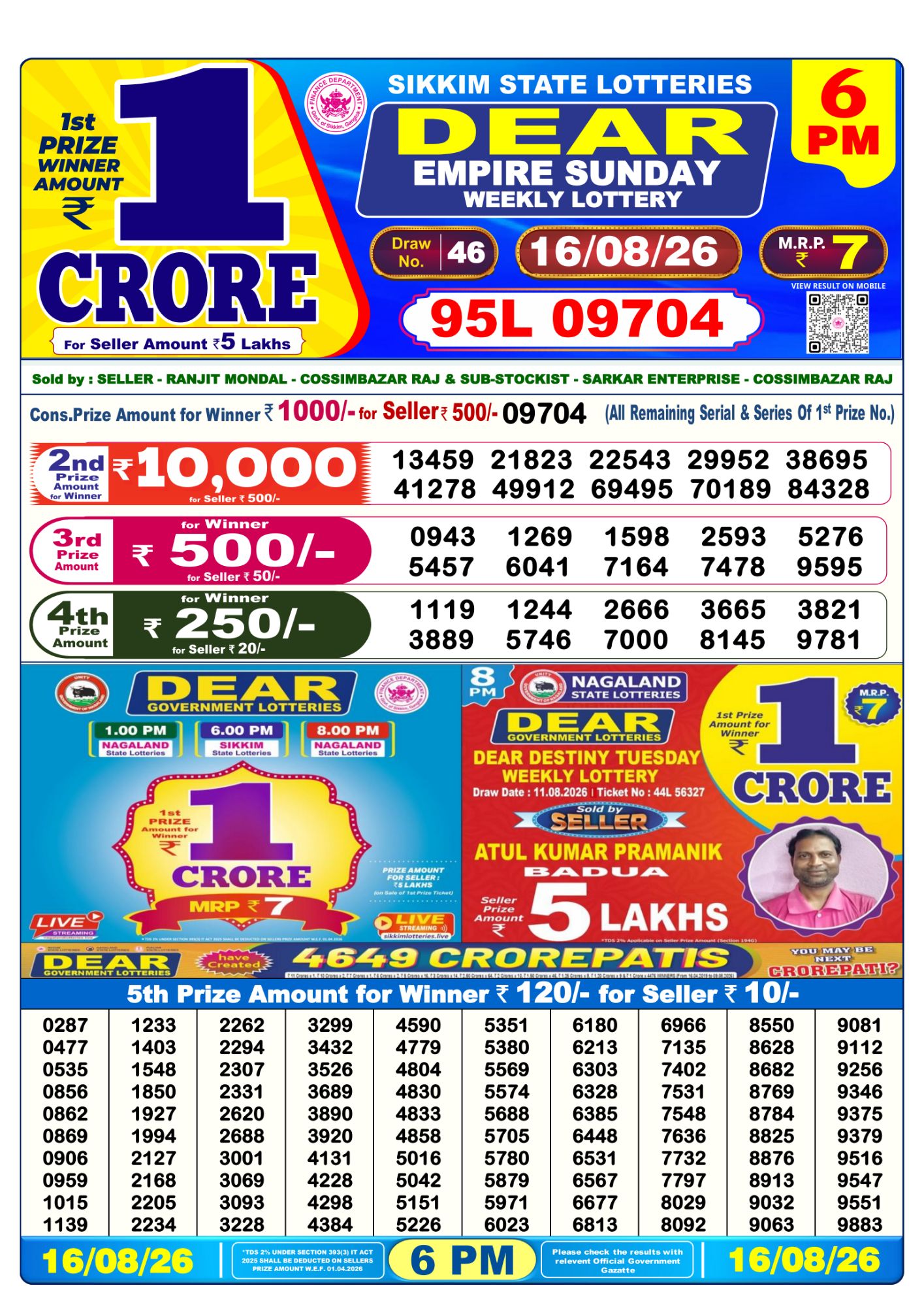 Lottery Sambad 6PM Result 16 08 26 Dear Empire Sunday Weekly Lottery Result official chart Lottery Sambad 6PM Result 16 08 26 Dear Empire Sunday Weekly Lottery Result official chart