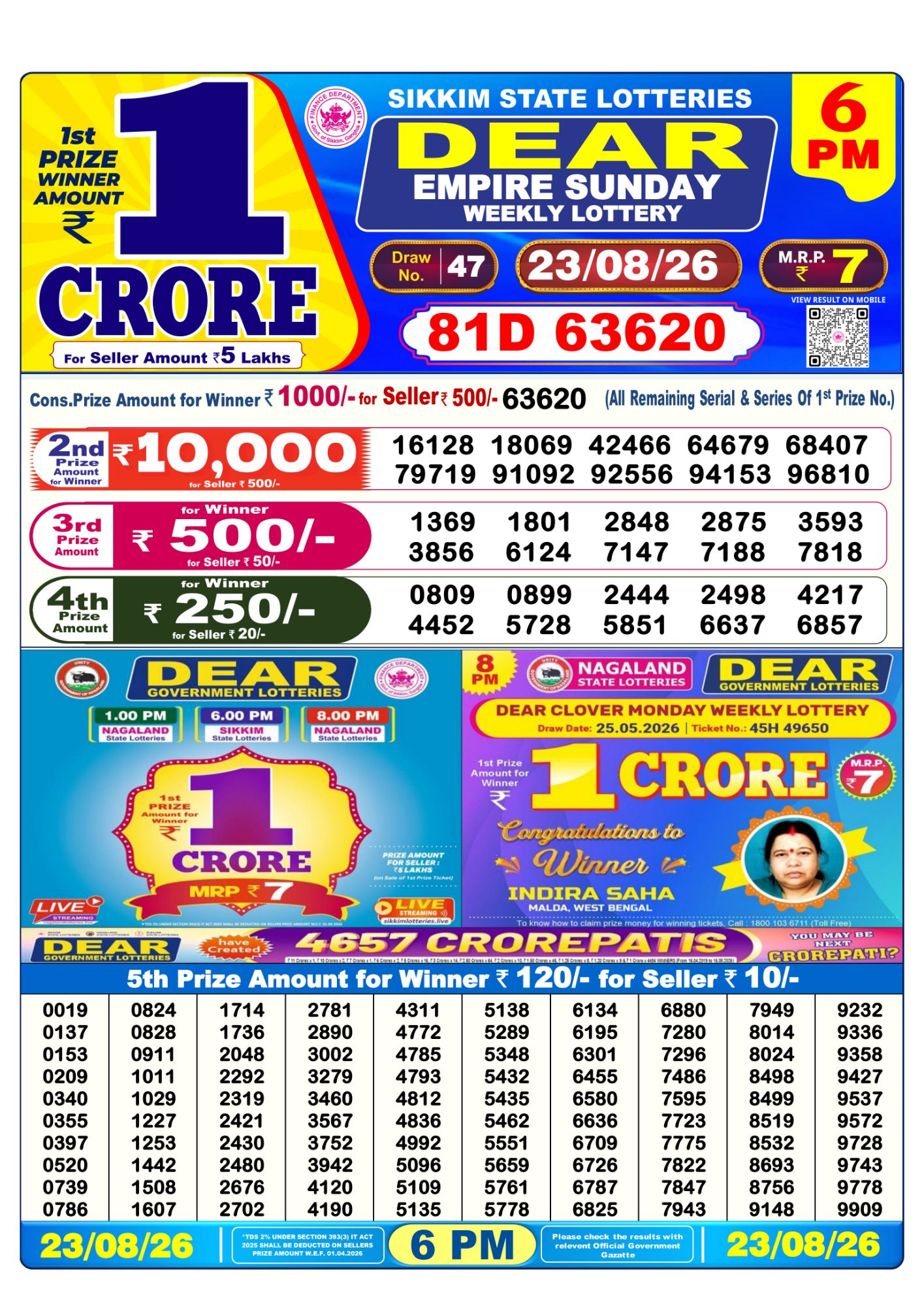 Lottery Sambad 6PM Result 23 08 26 Dear Empire Sunday Weekly Lottery Result official chart Lottery Sambad 6PM Result 23 08 26 Dear Empire Sunday Weekly Lottery Result official chart